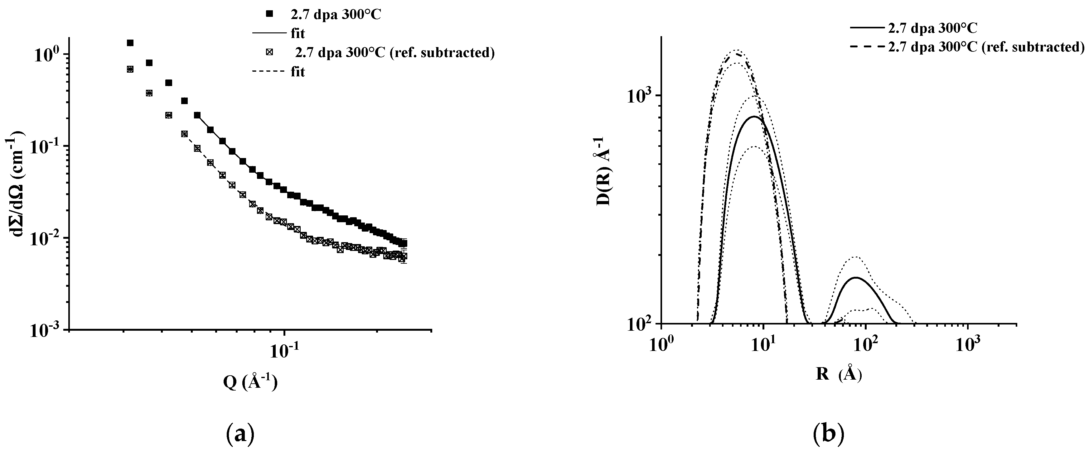 Metals 09 00552 g006