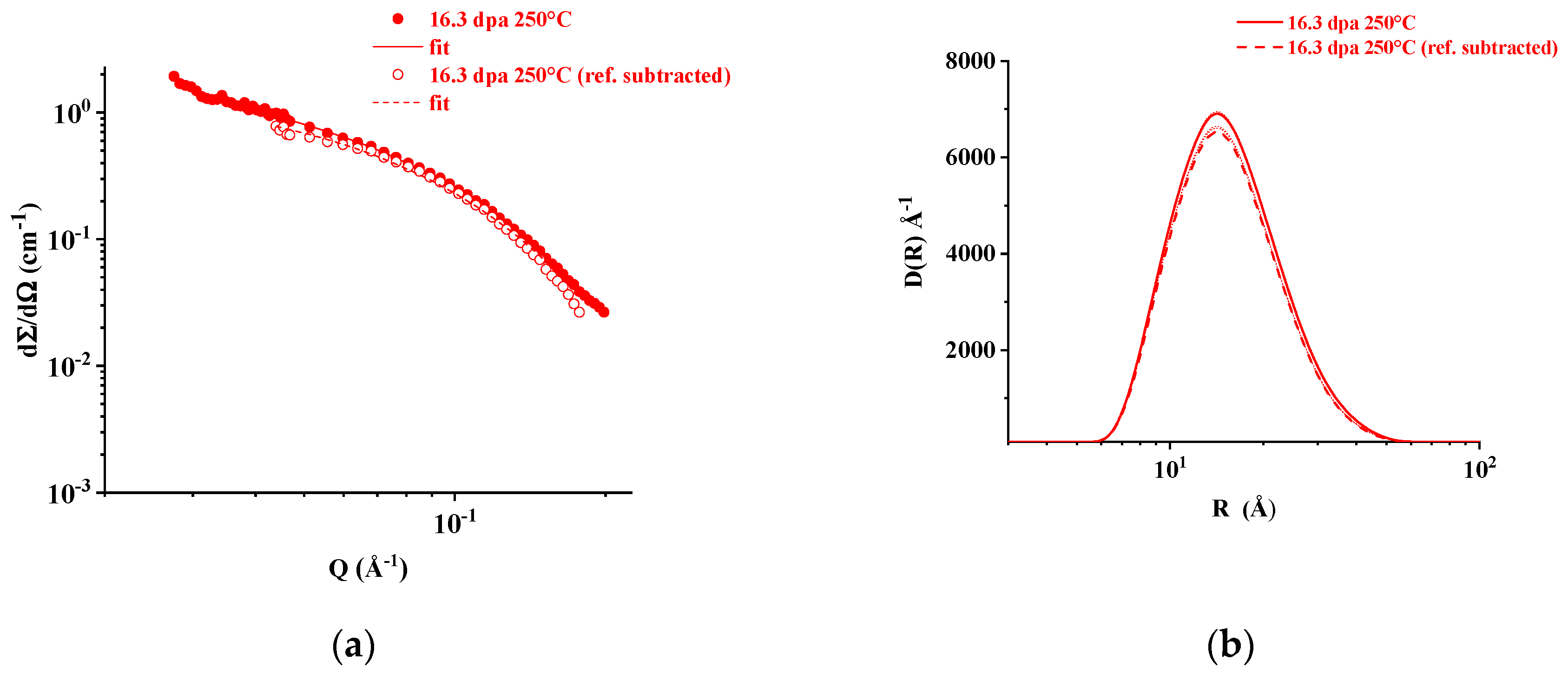 Metals 09 00552 g008
