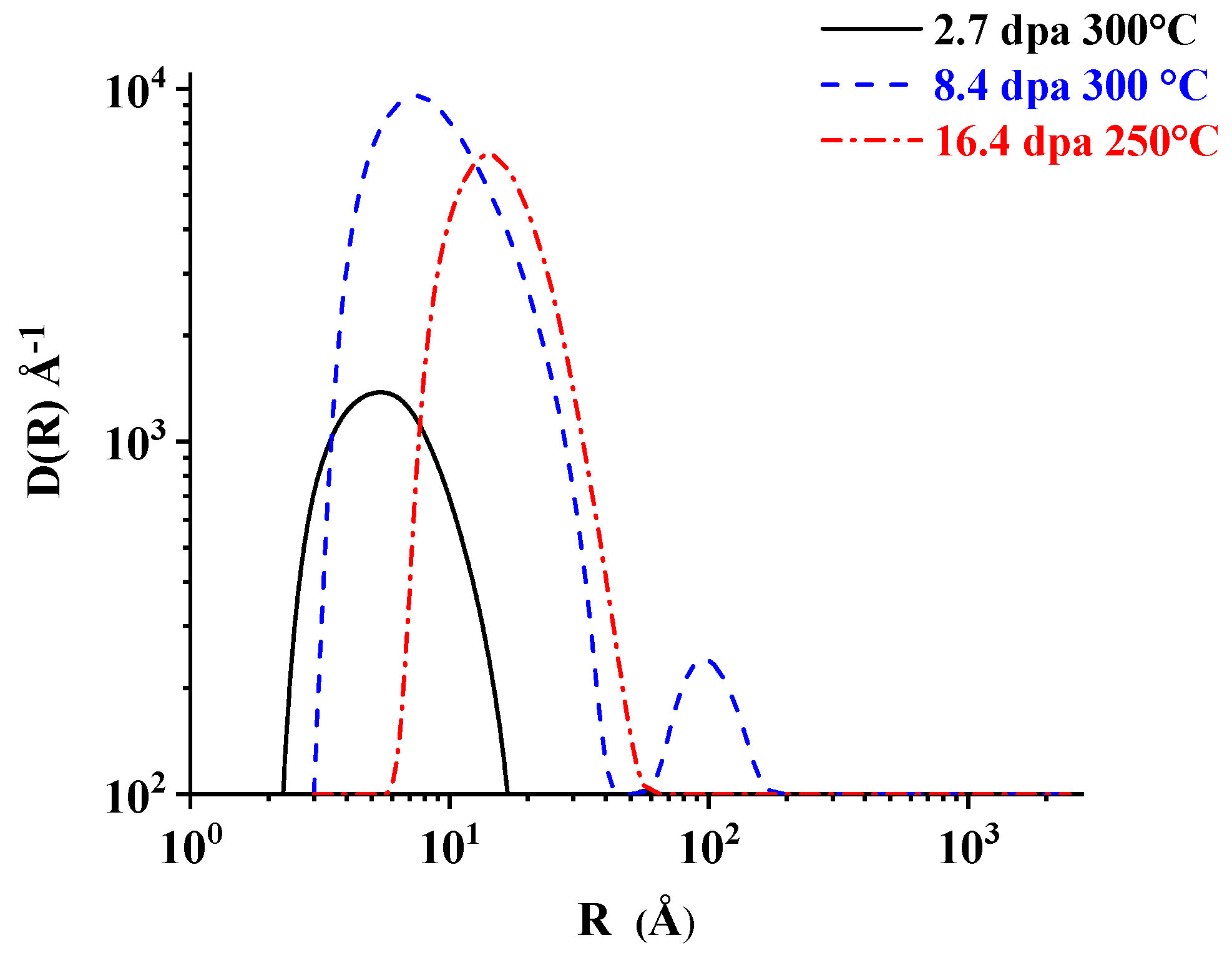 Metals 09 00552 g009