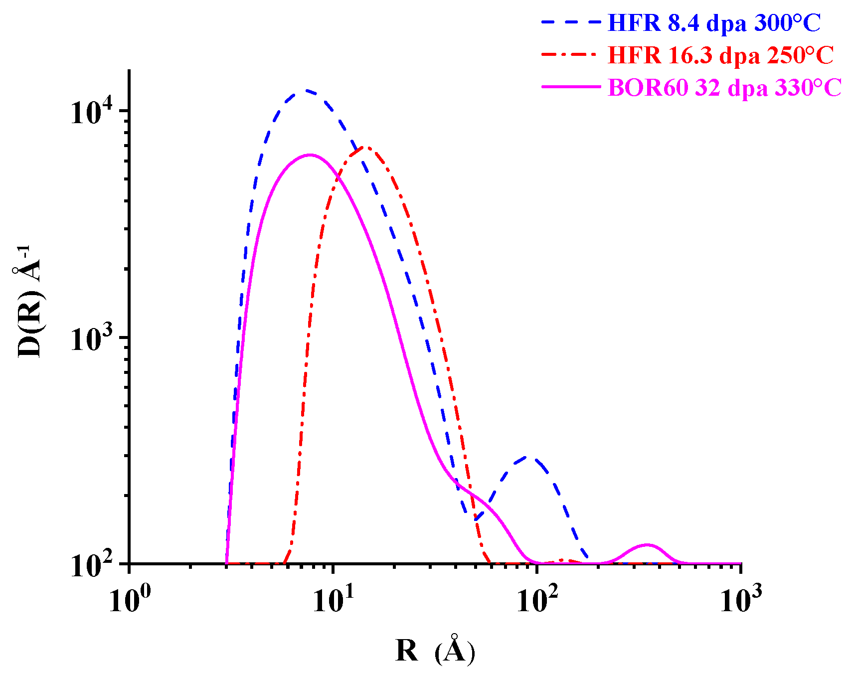 Metals 09 00552 g010