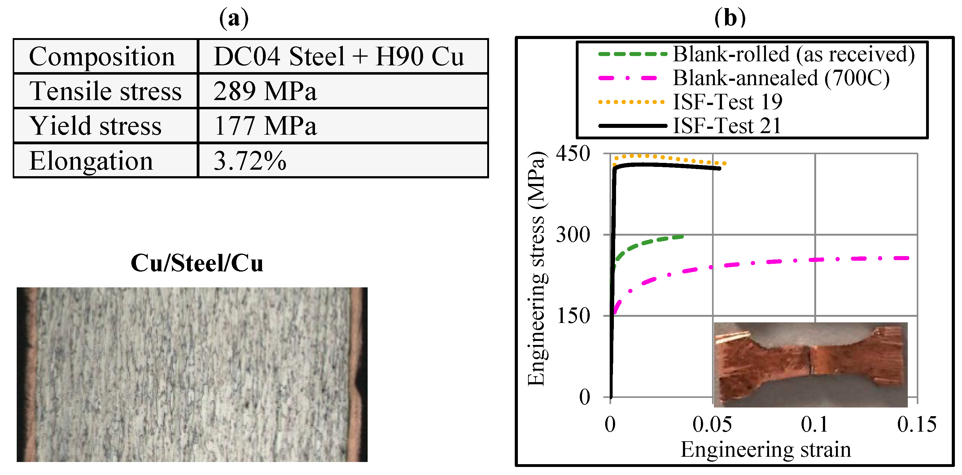 Metals 09 00553 g001
