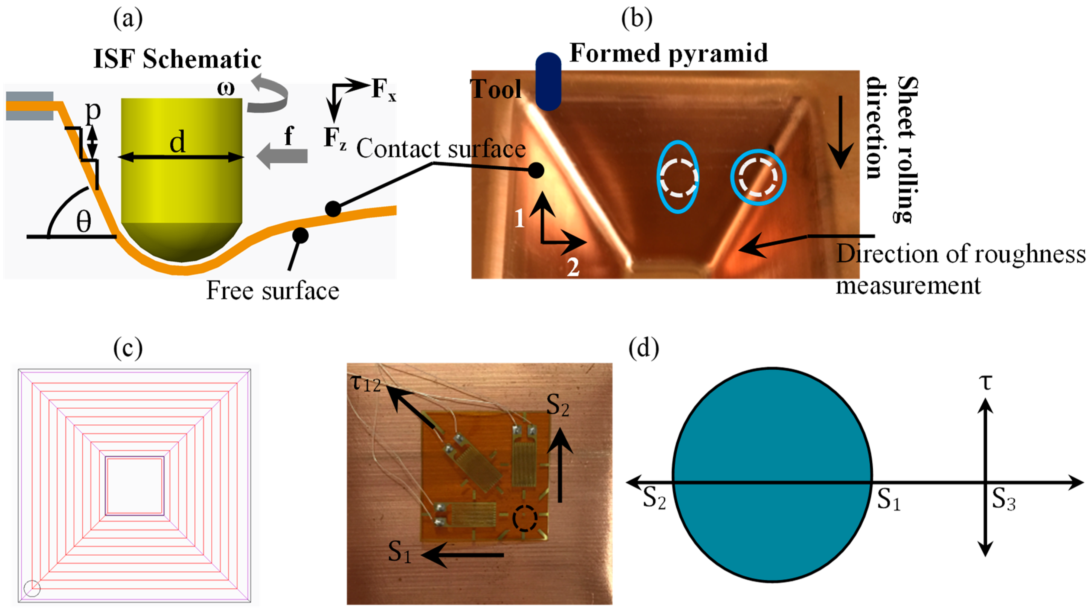 Metals 09 00553 g002