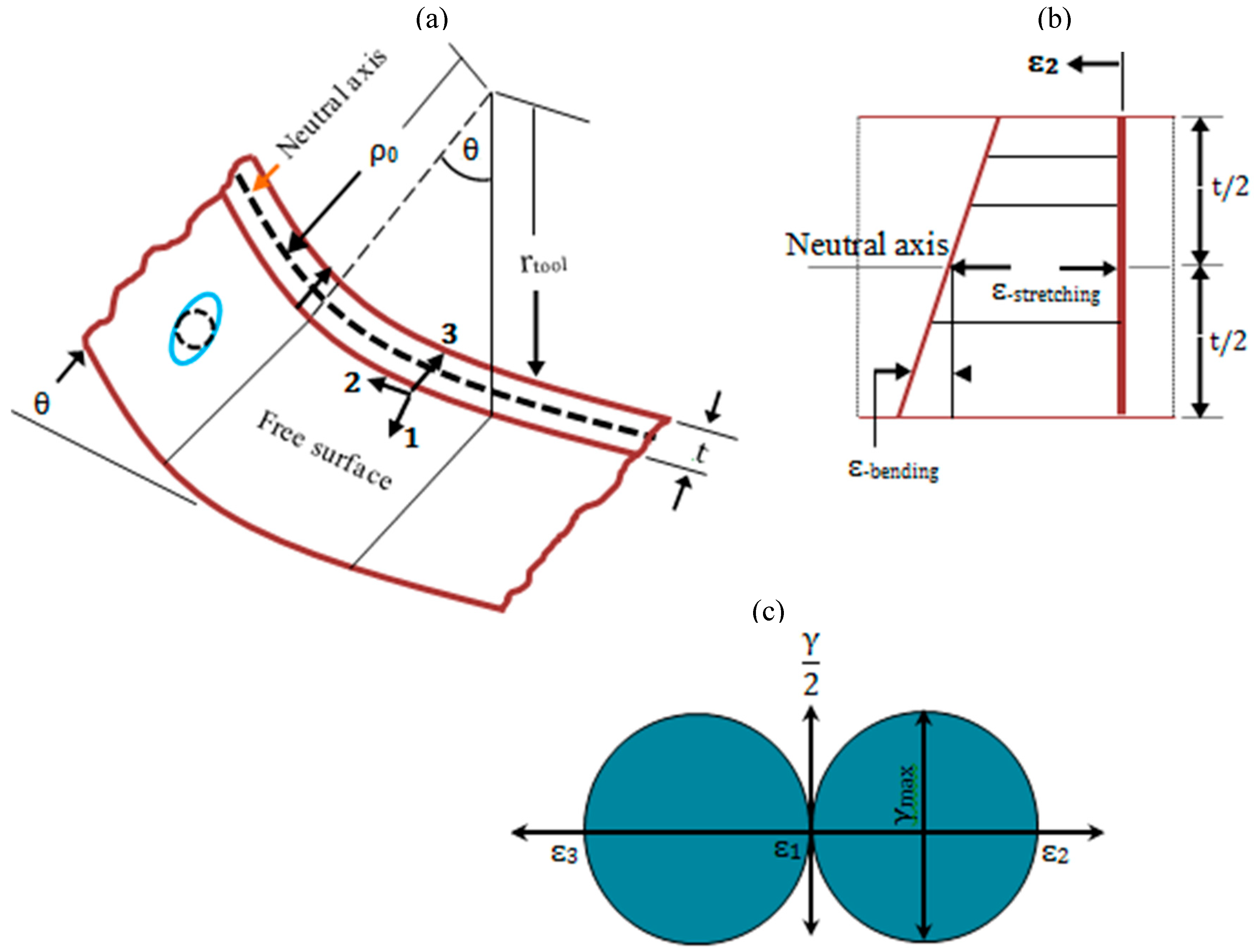 Metals 09 00553 g003