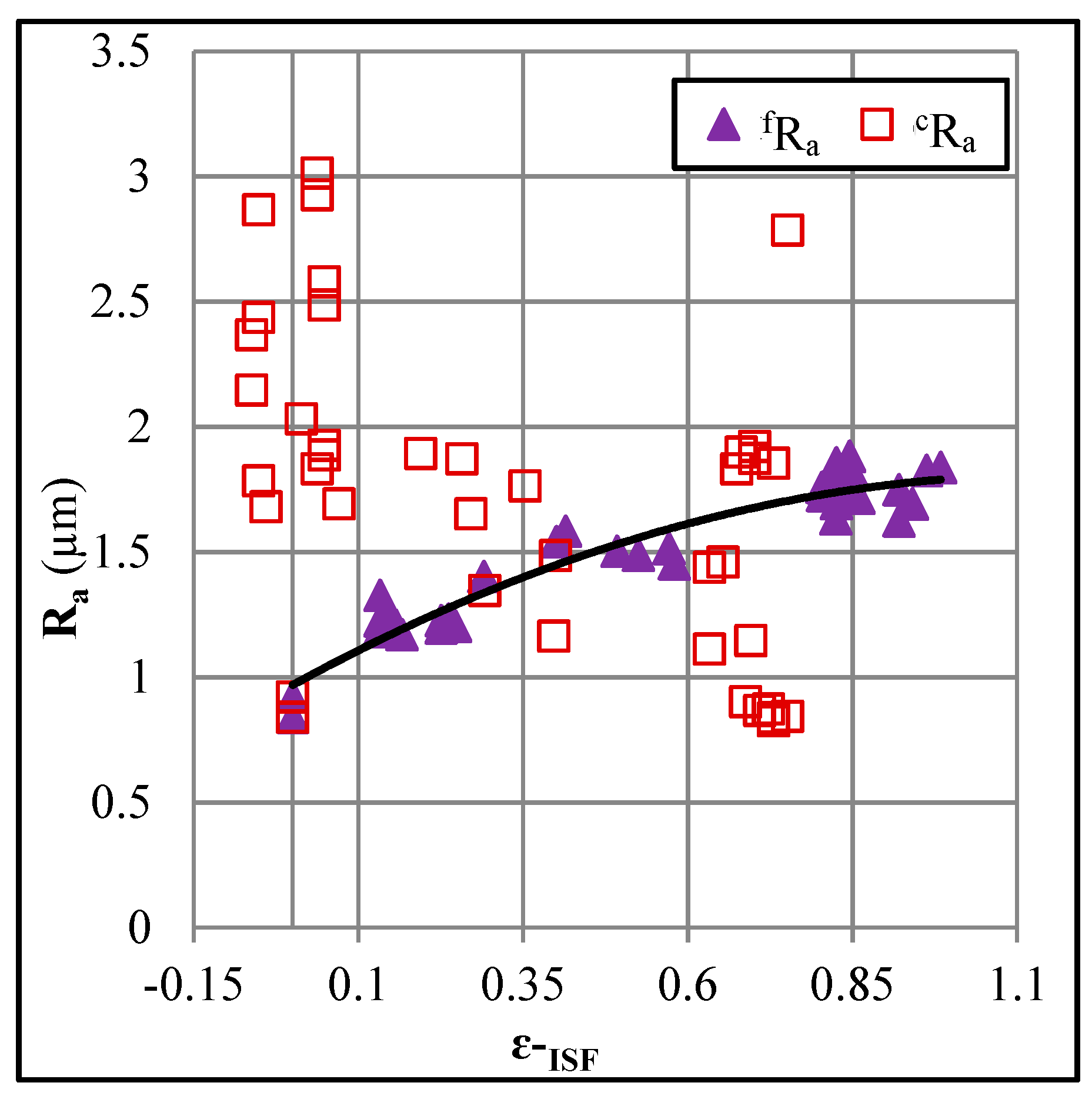 Metals 09 00553 g004