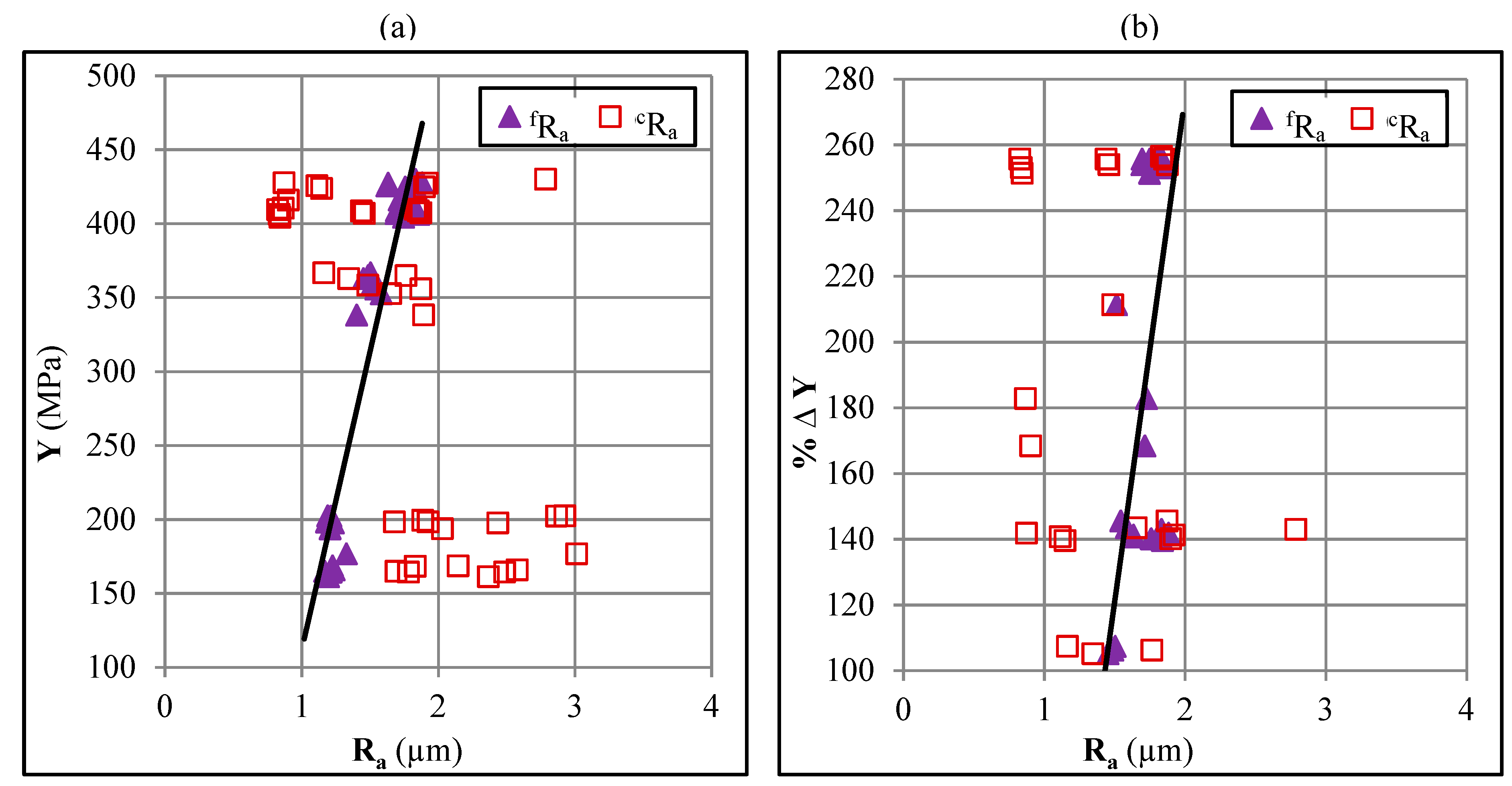 Metals 09 00553 g005