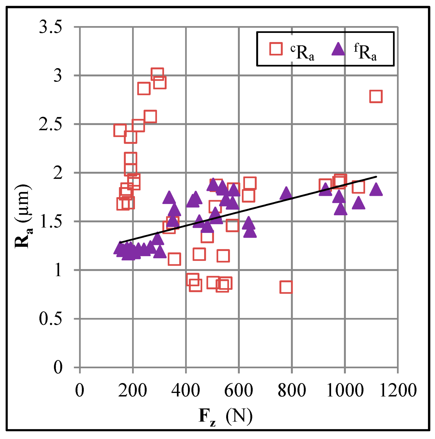 Metals 09 00553 g007