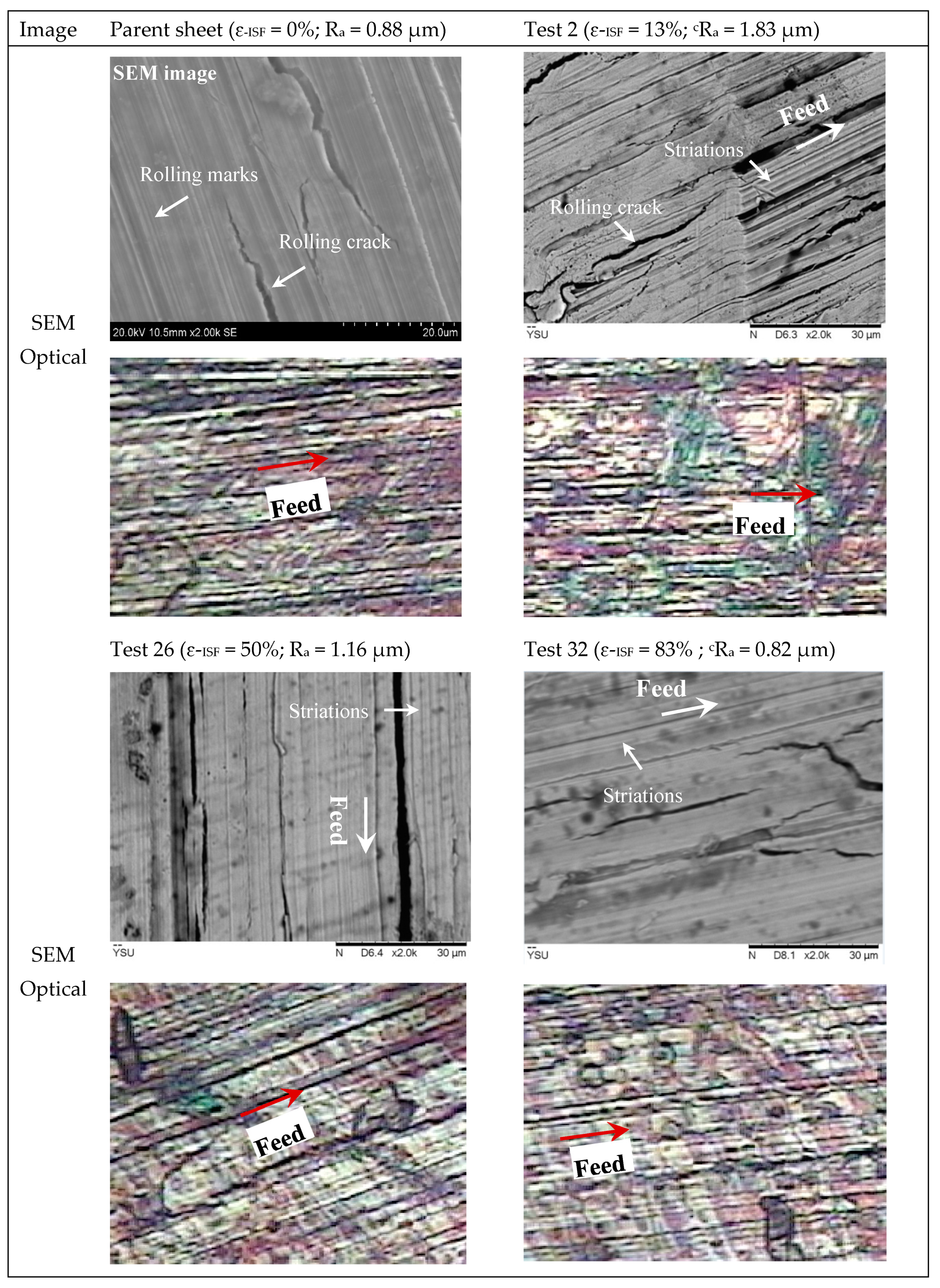 Metals 09 00553 g009