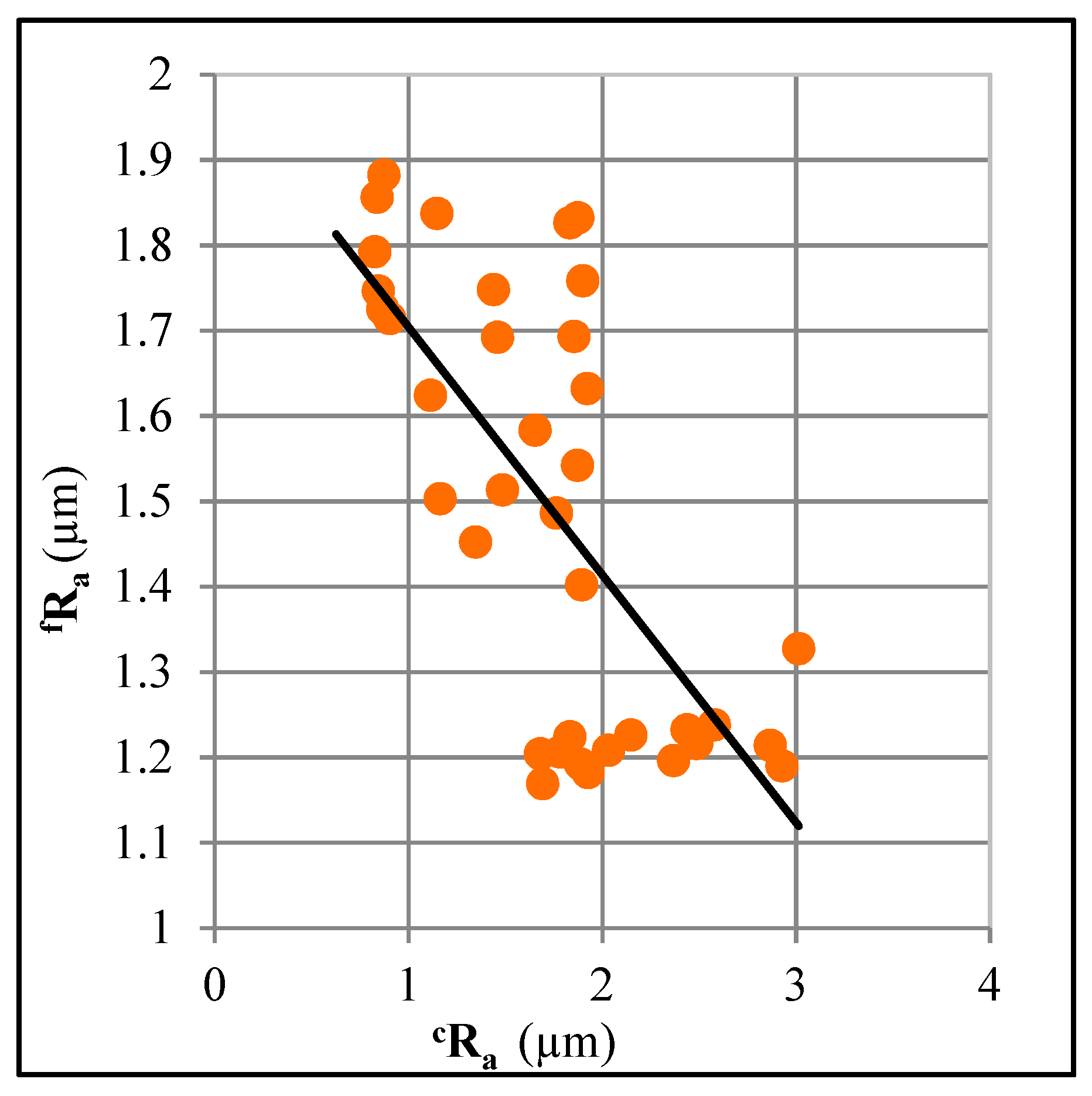 Metals 09 00553 g010