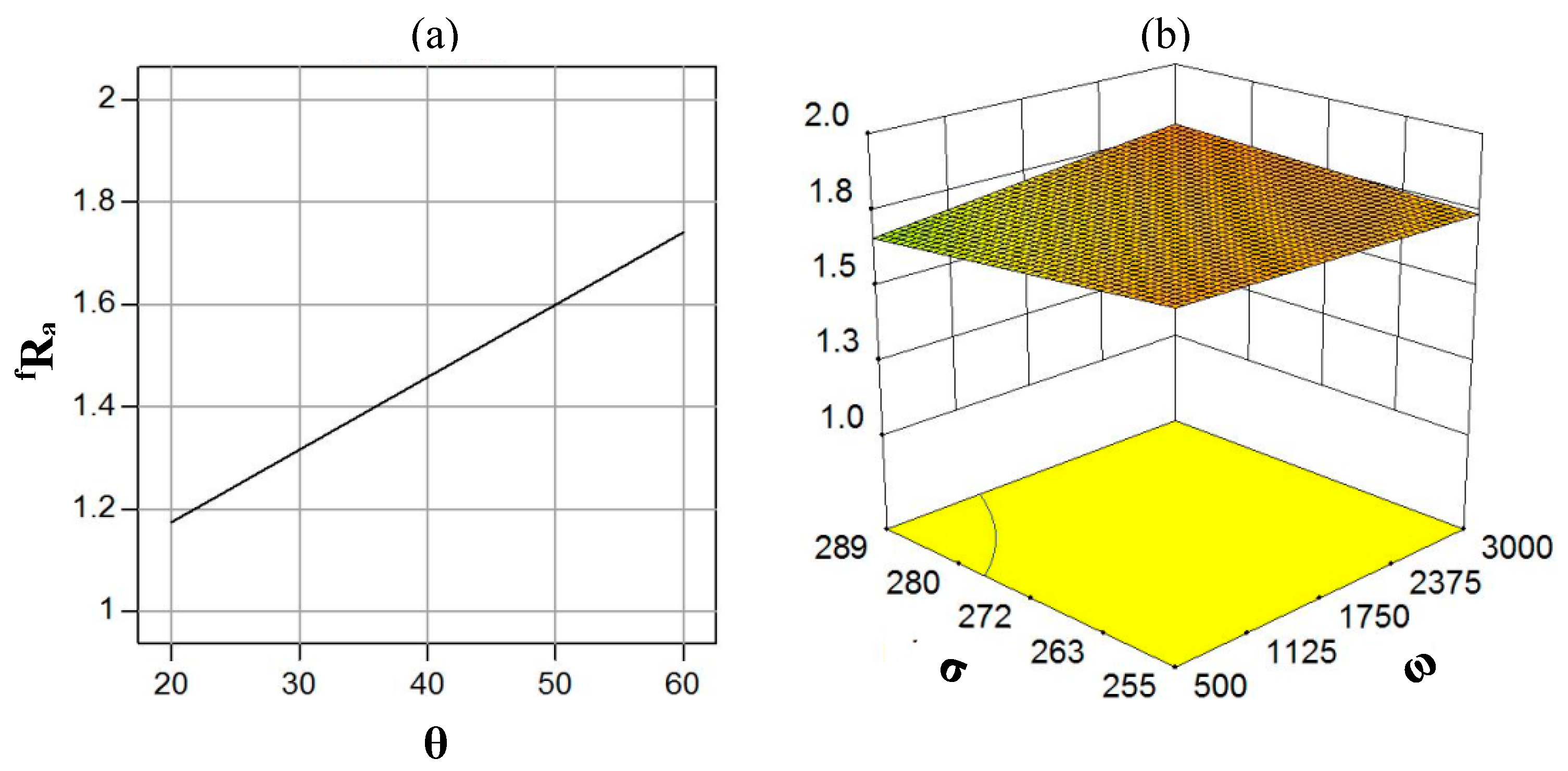 Metals 09 00553 g011