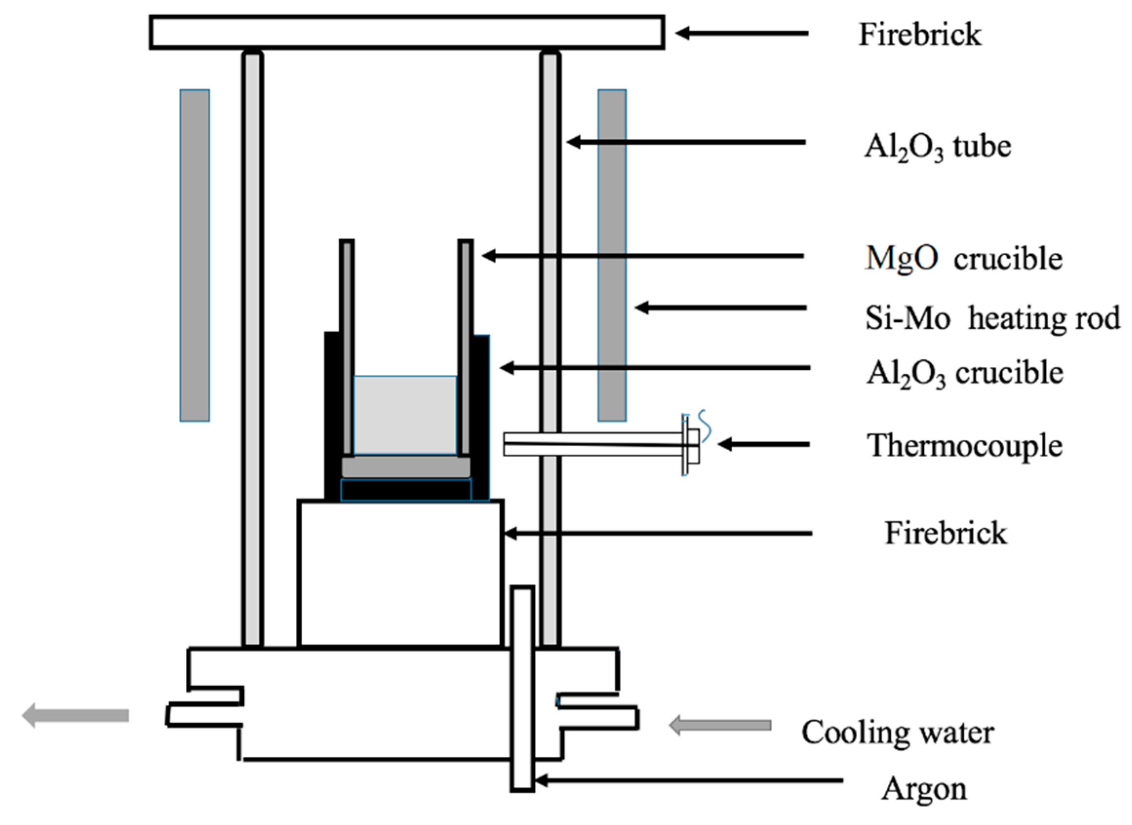 Metals 09 00554 g001
