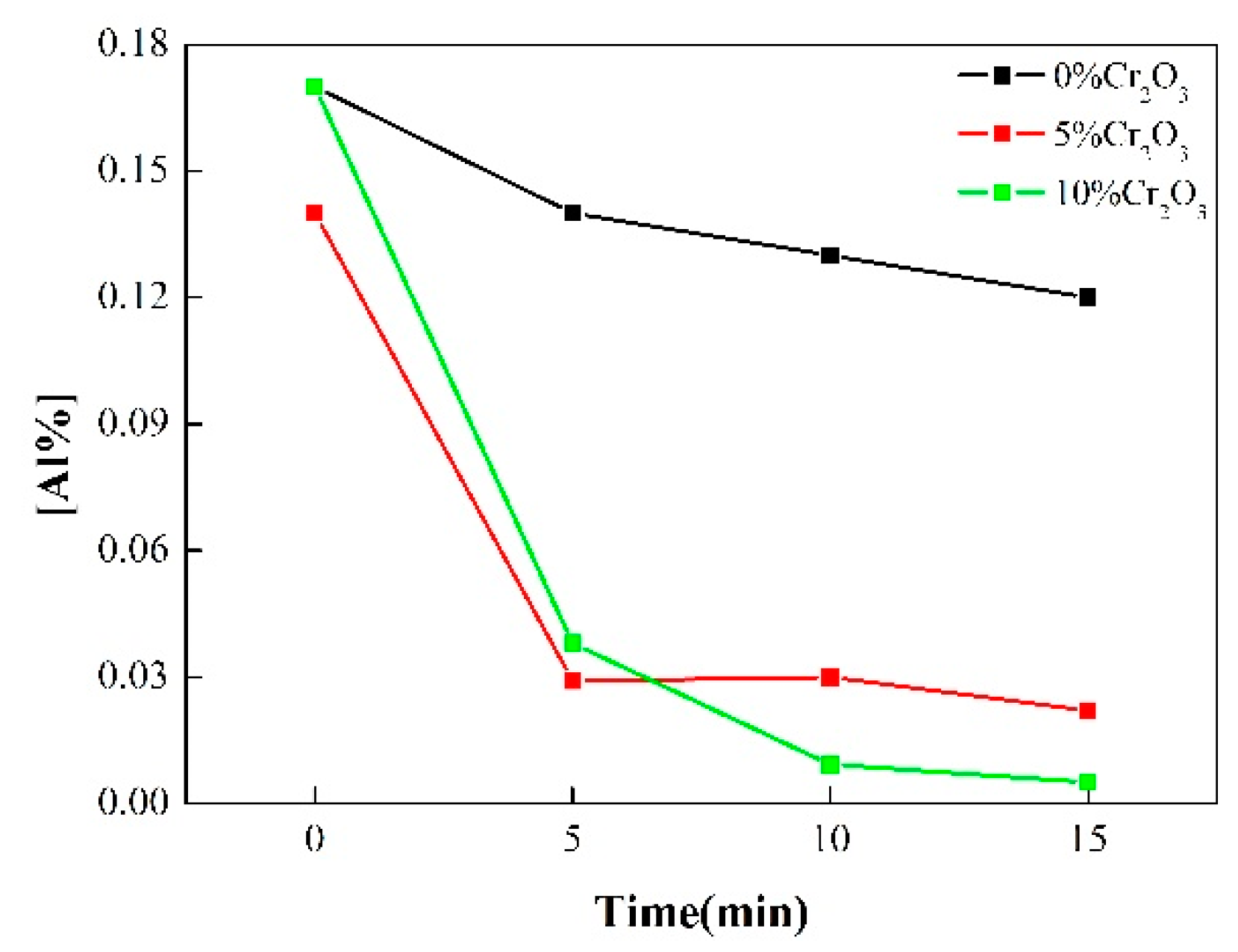 Metals 09 00554 g002