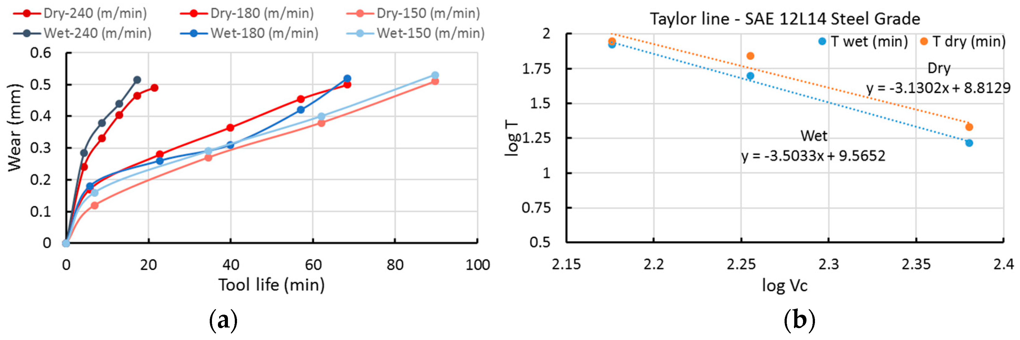 Metals 09 00556 g003