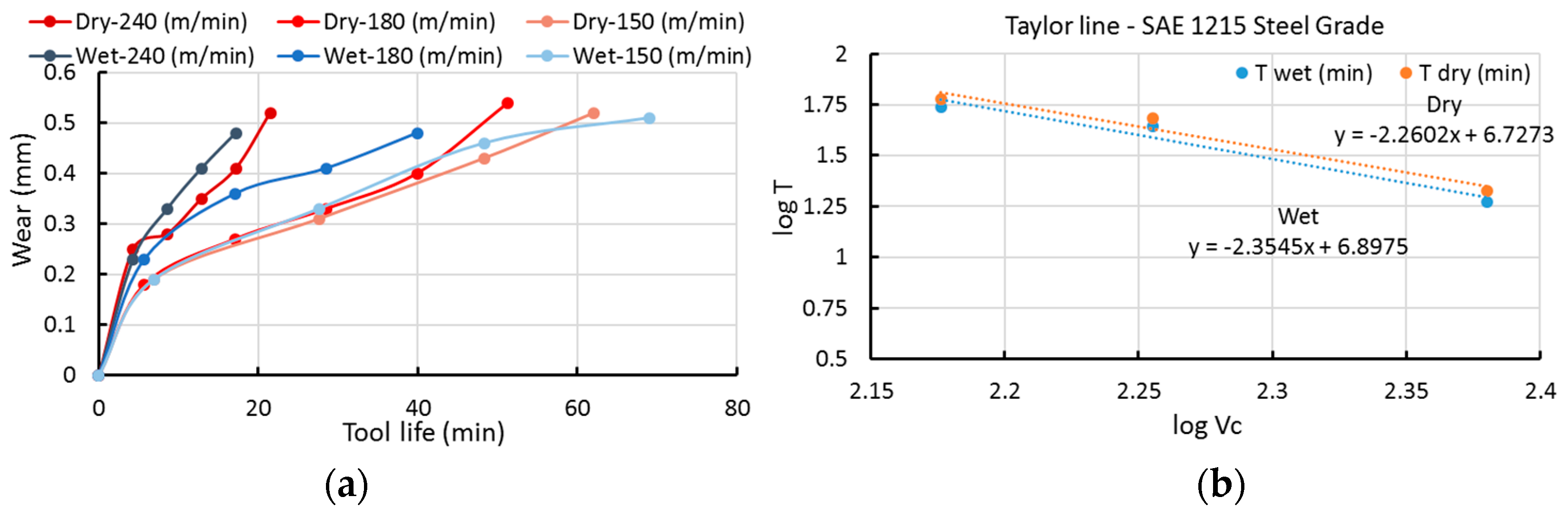 Metals 09 00556 g004
