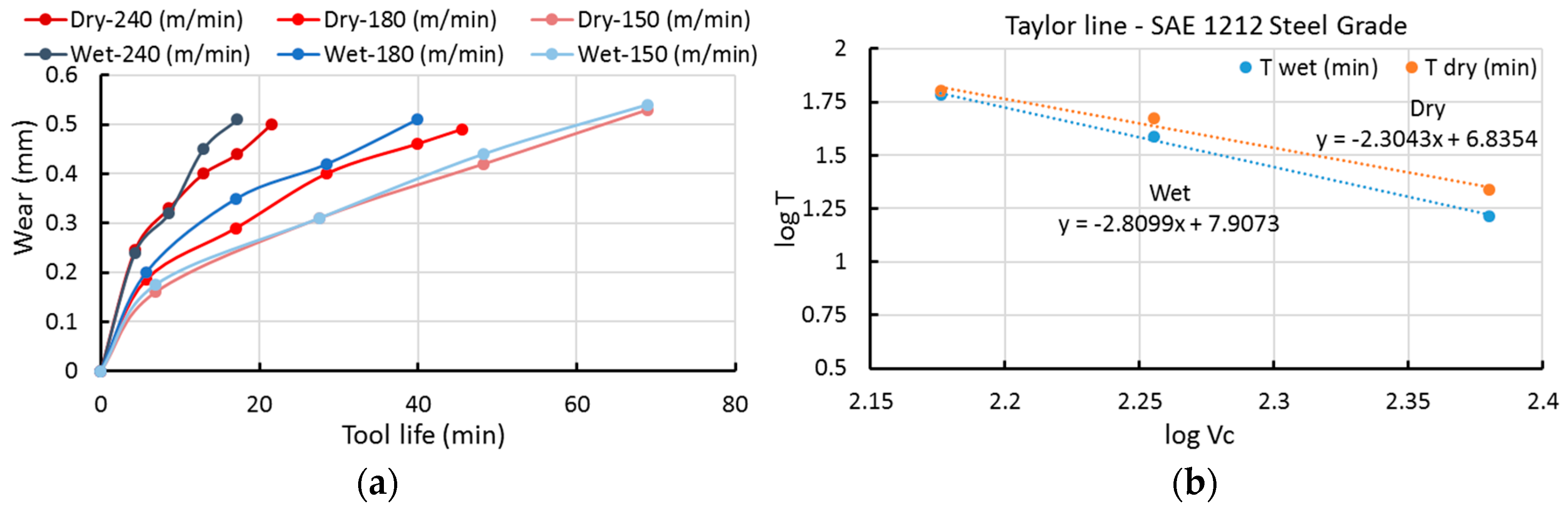 Metals 09 00556 g005