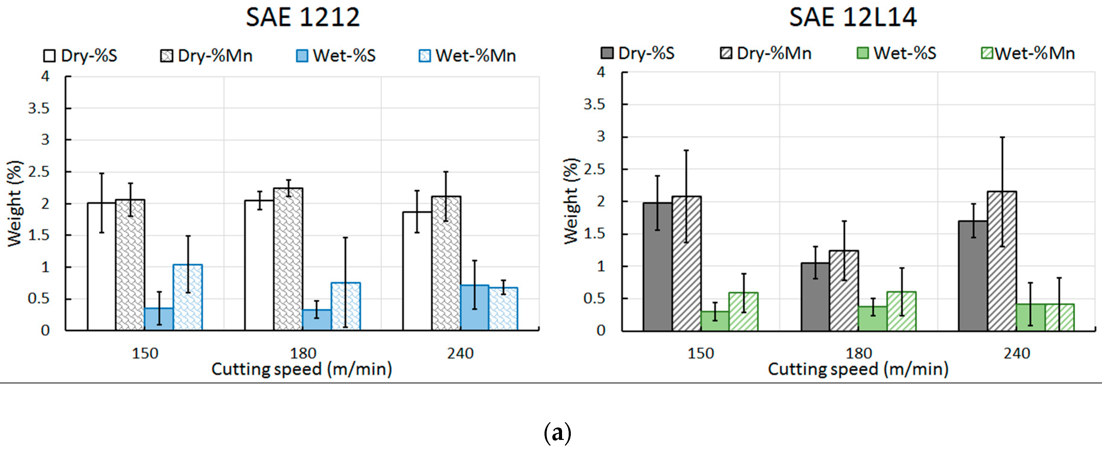 Metals 09 00556 g006a