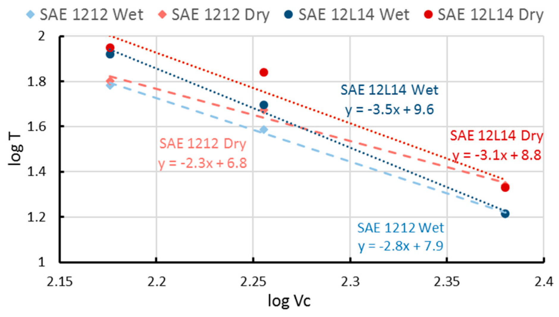 Metals 09 00556 g008