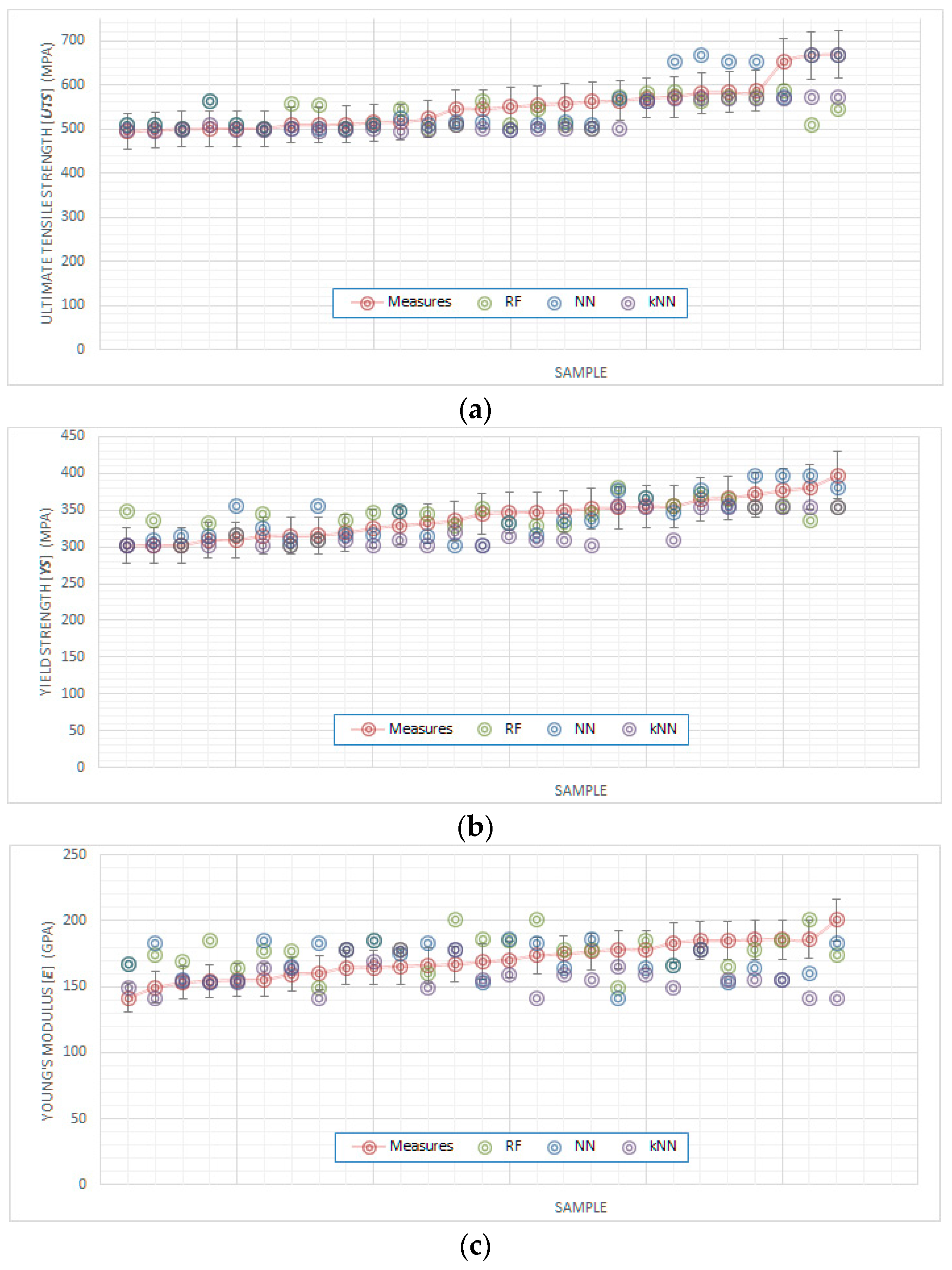Metals 09 00557 g001a