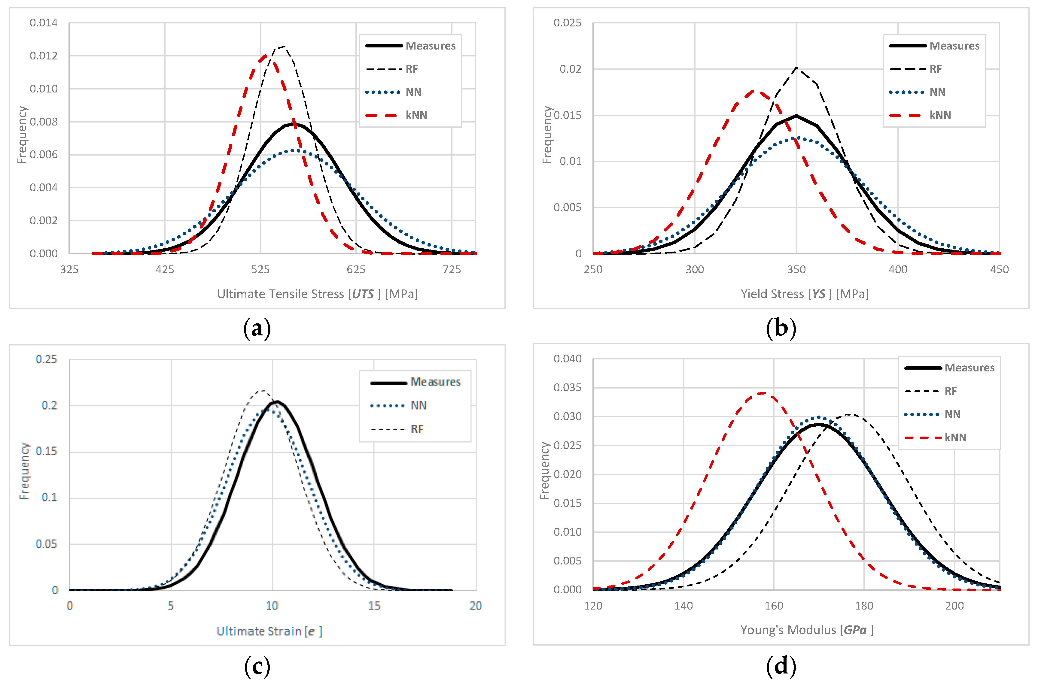 Metals 09 00557 g003