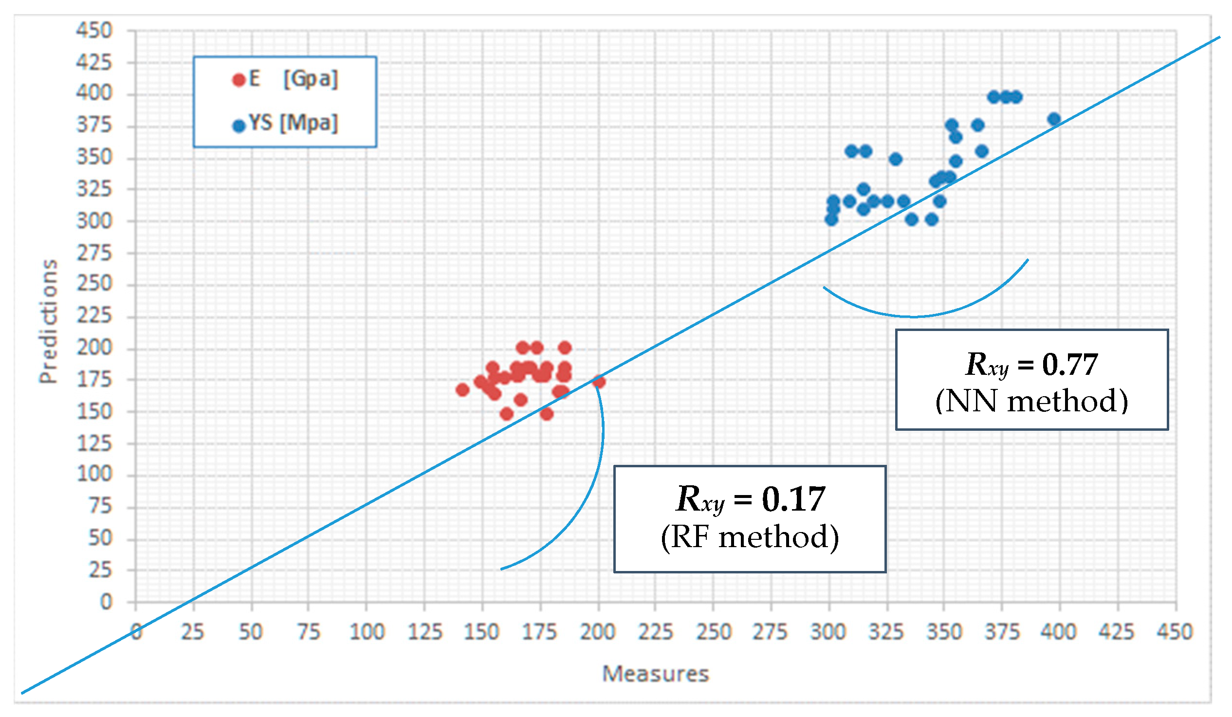 Metals 09 00557 g004