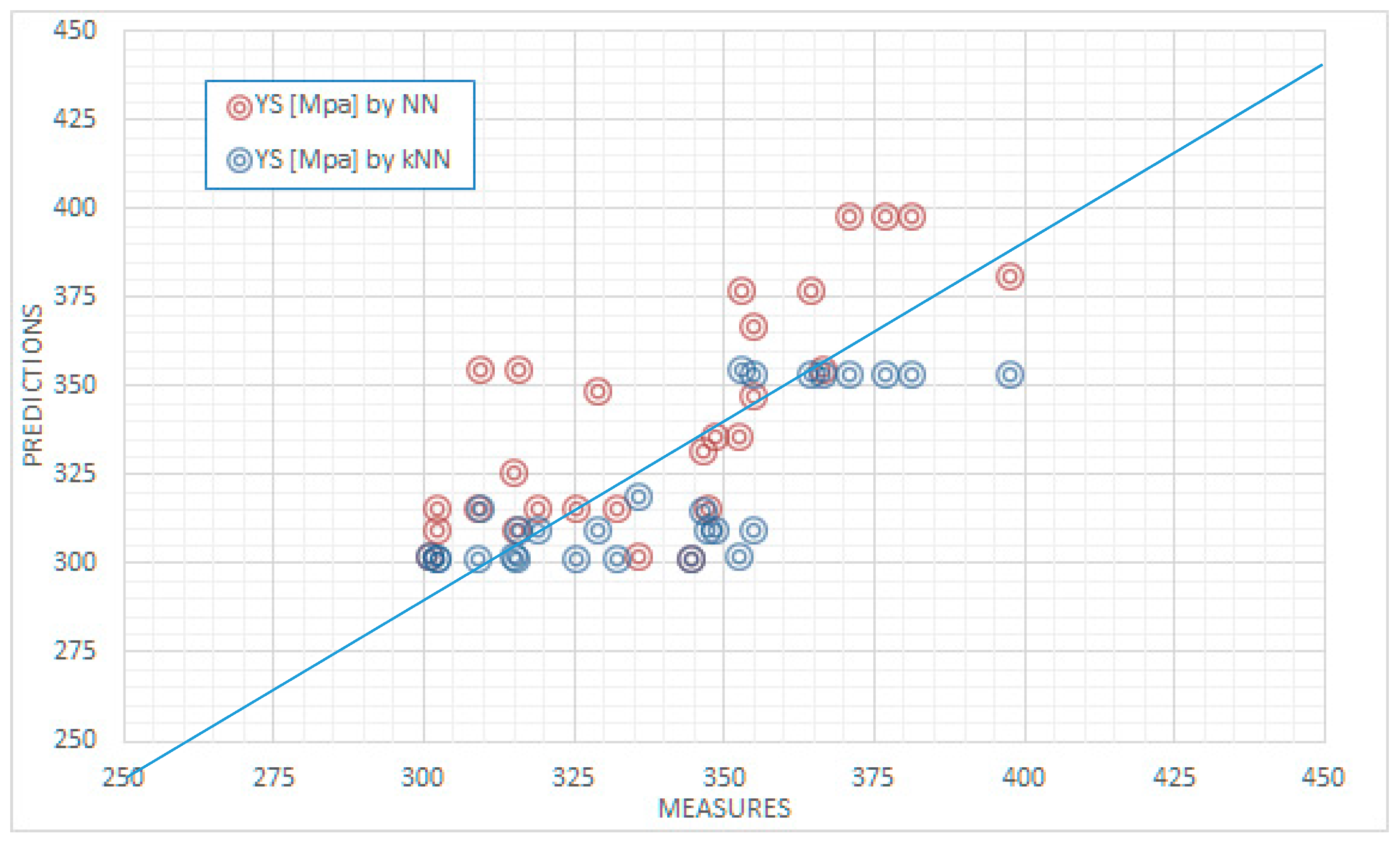 Metals 09 00557 g005