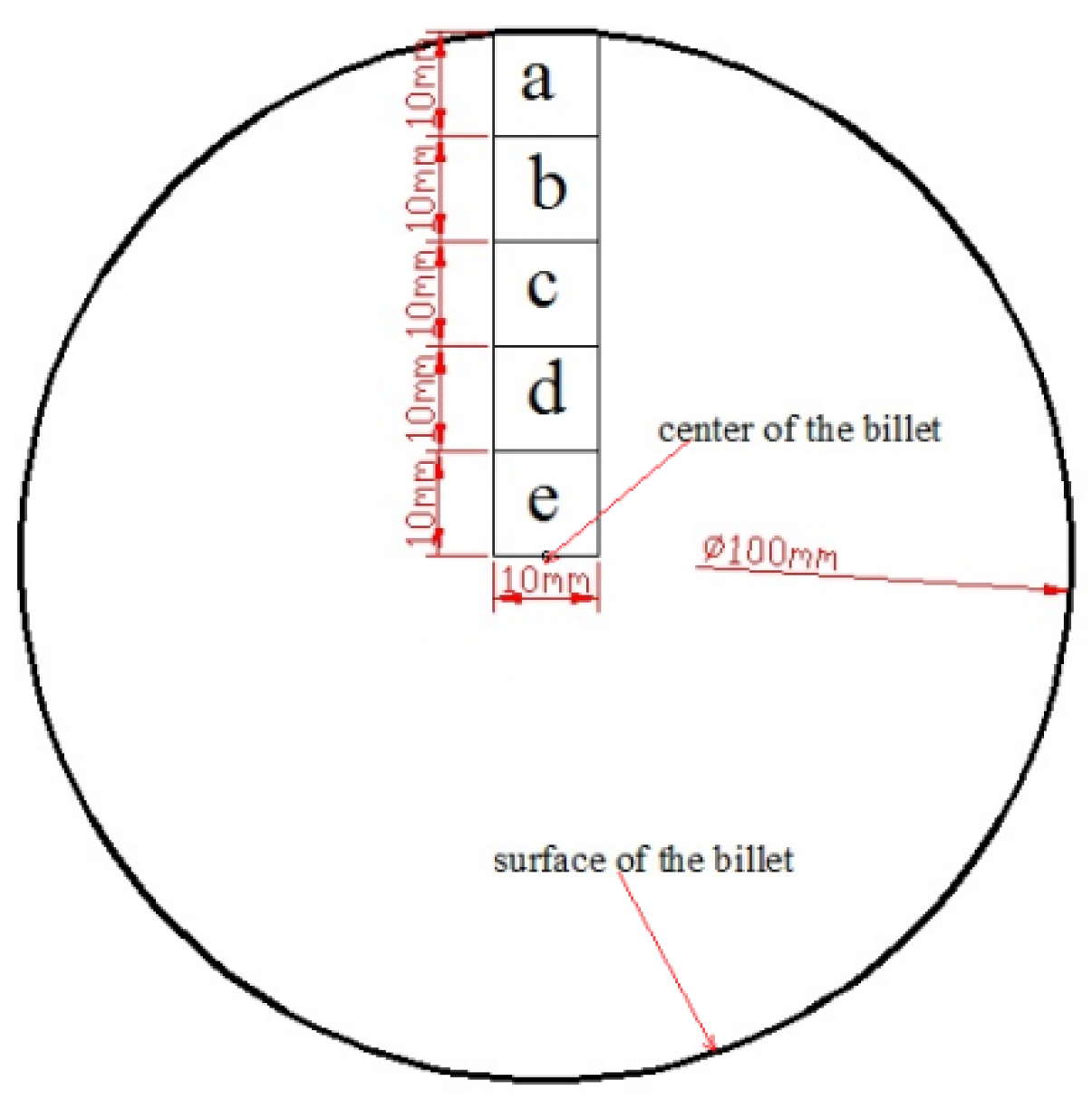 Metals 09 00560 g001