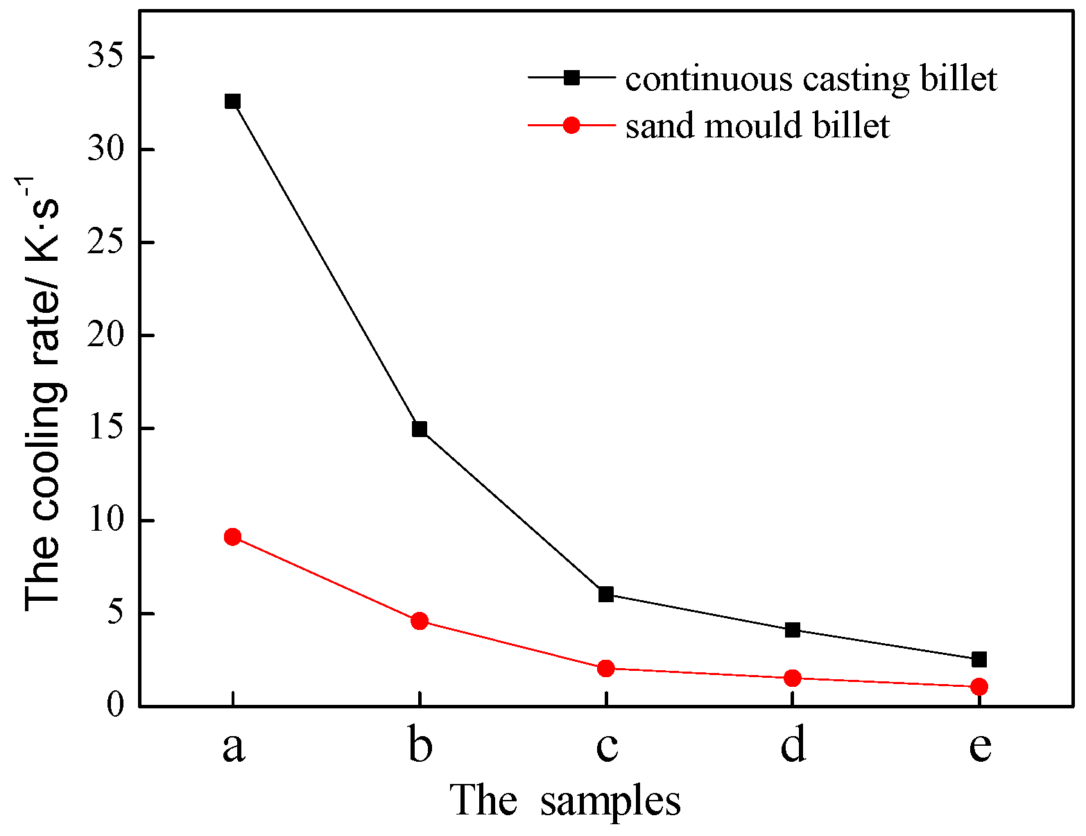 Metals 09 00560 g006