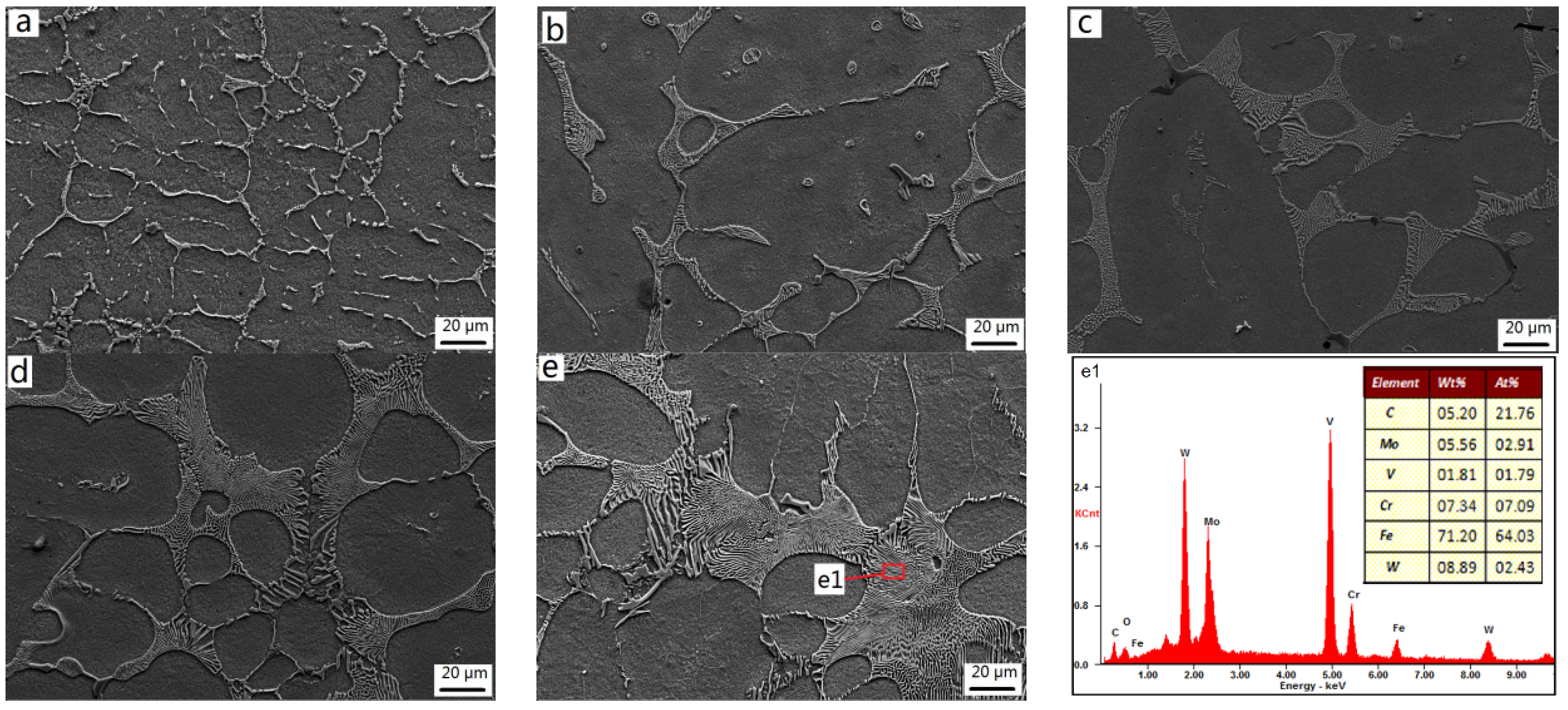 Metals 09 00560 g008
