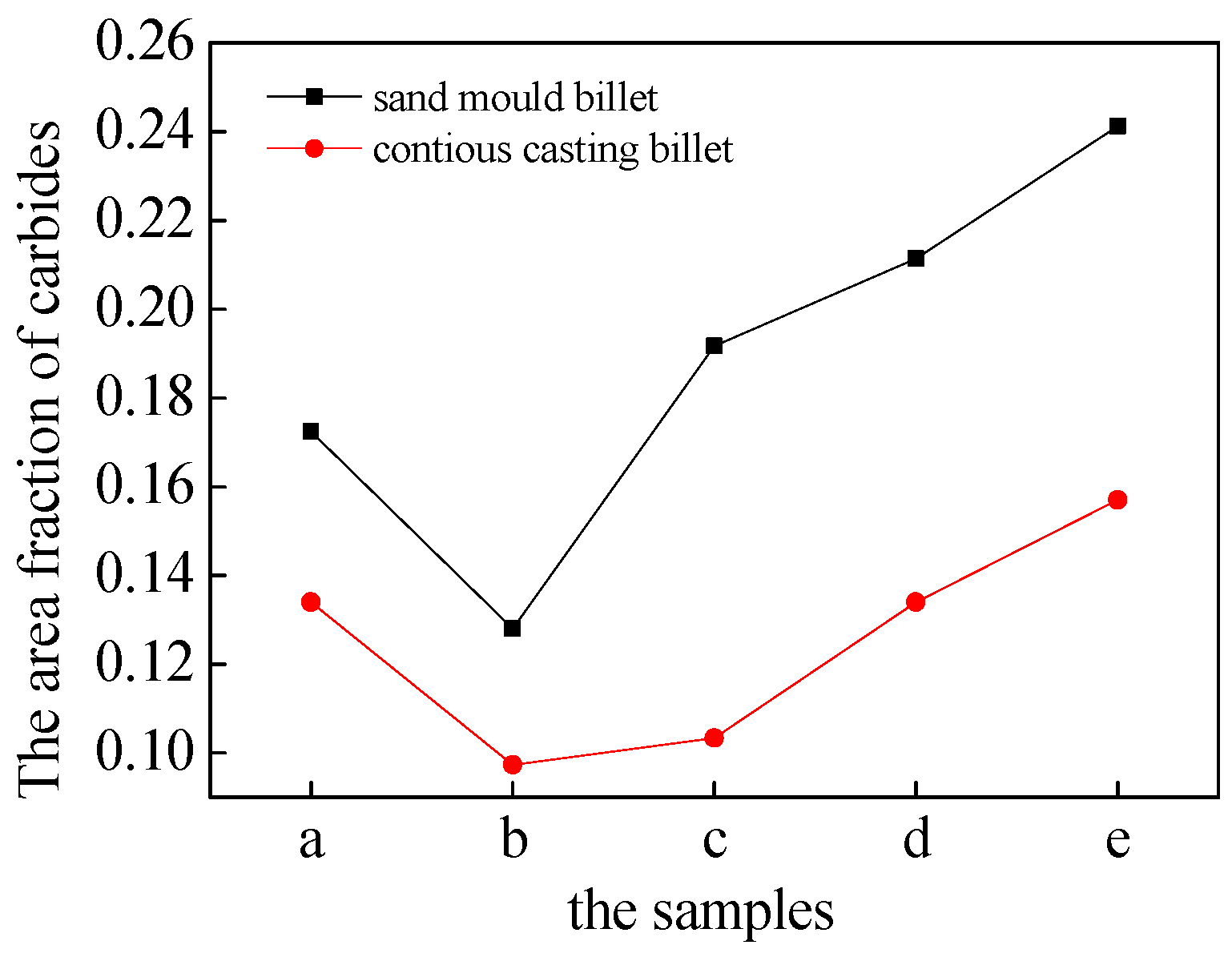Metals 09 00560 g010