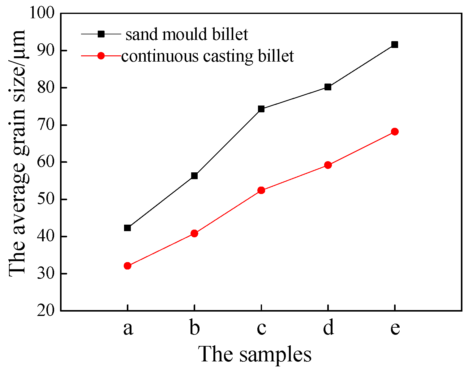 Metals 09 00560 g012