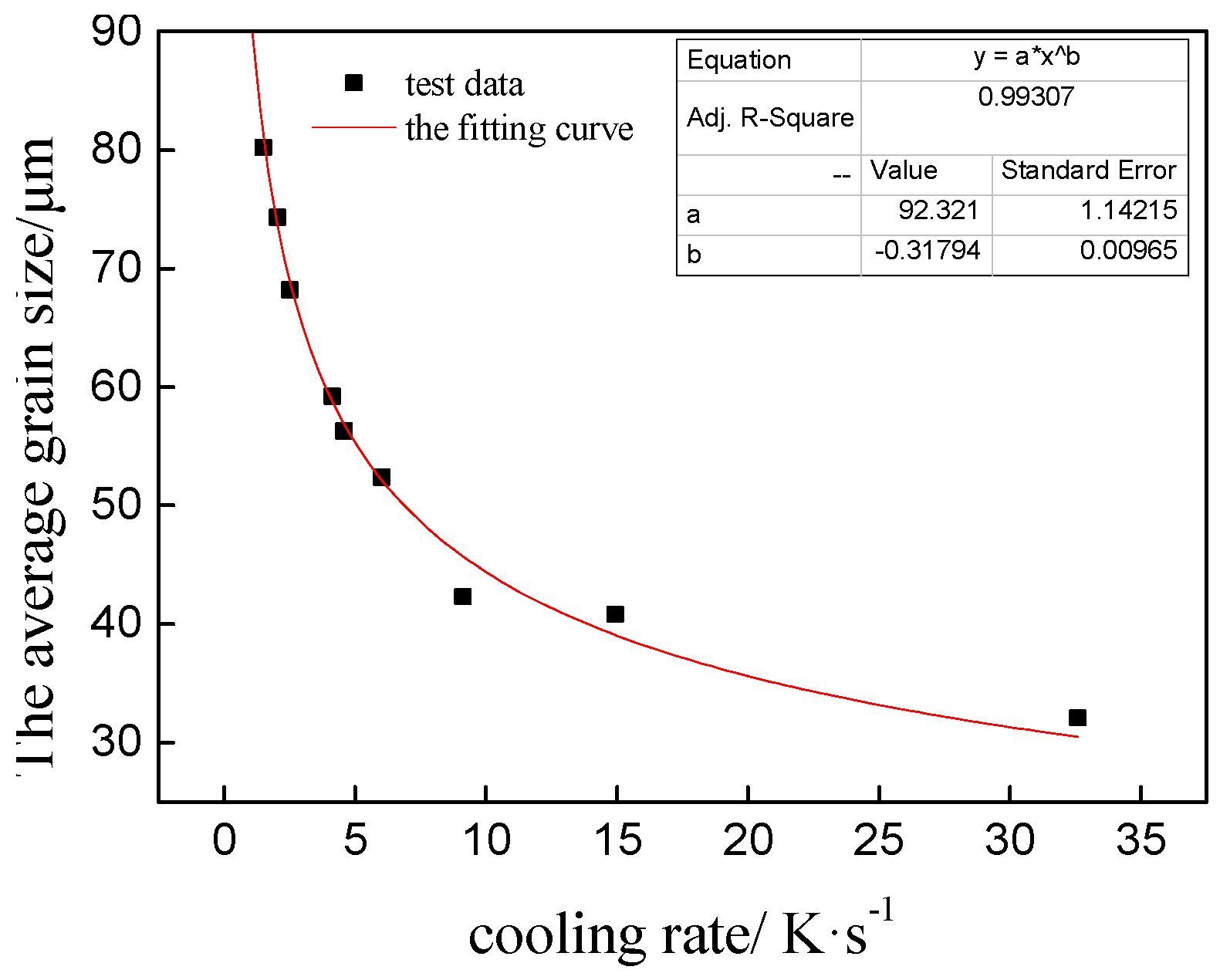 Metals 09 00560 g013
