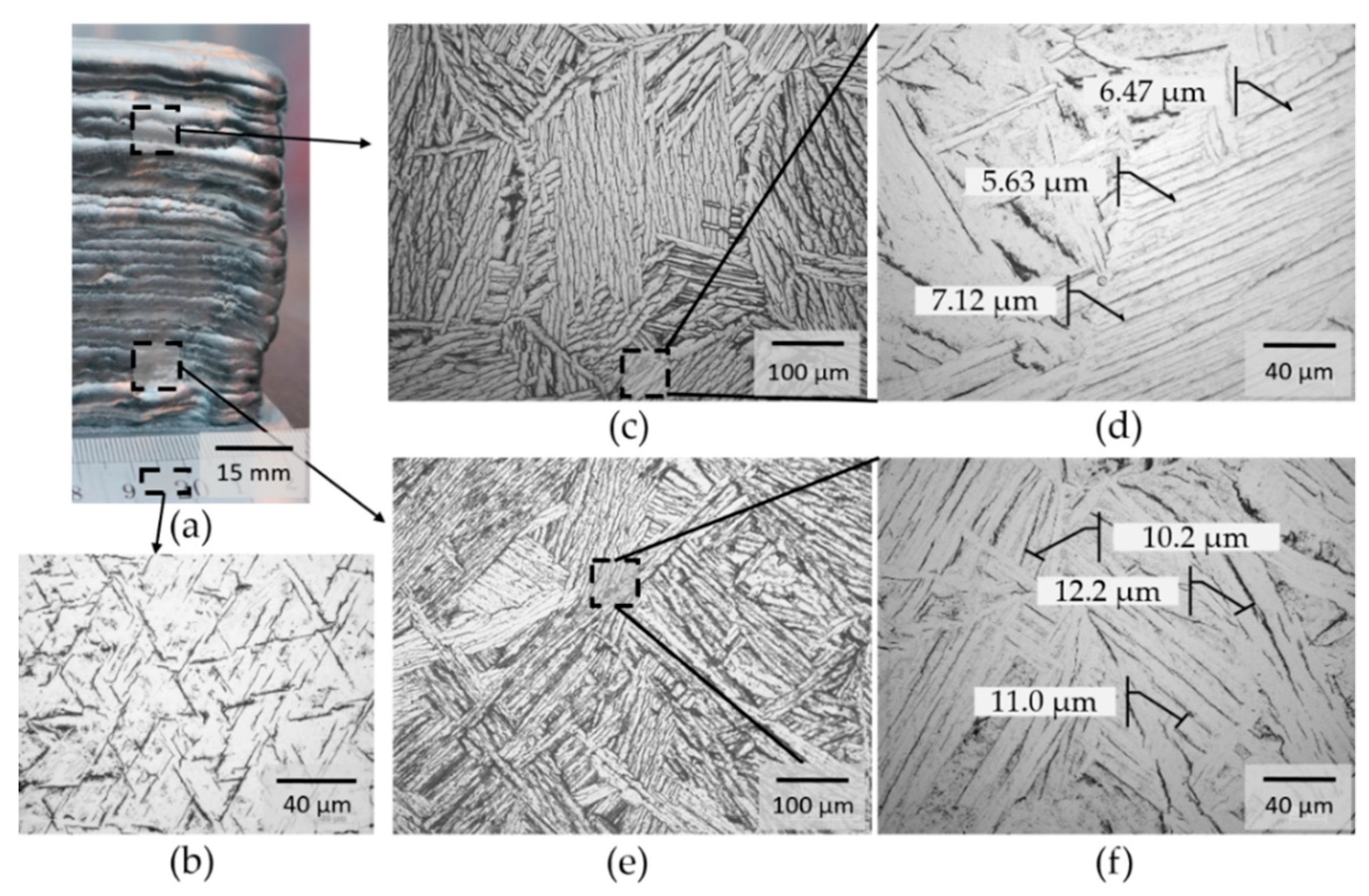 Metals 09 00562 g004