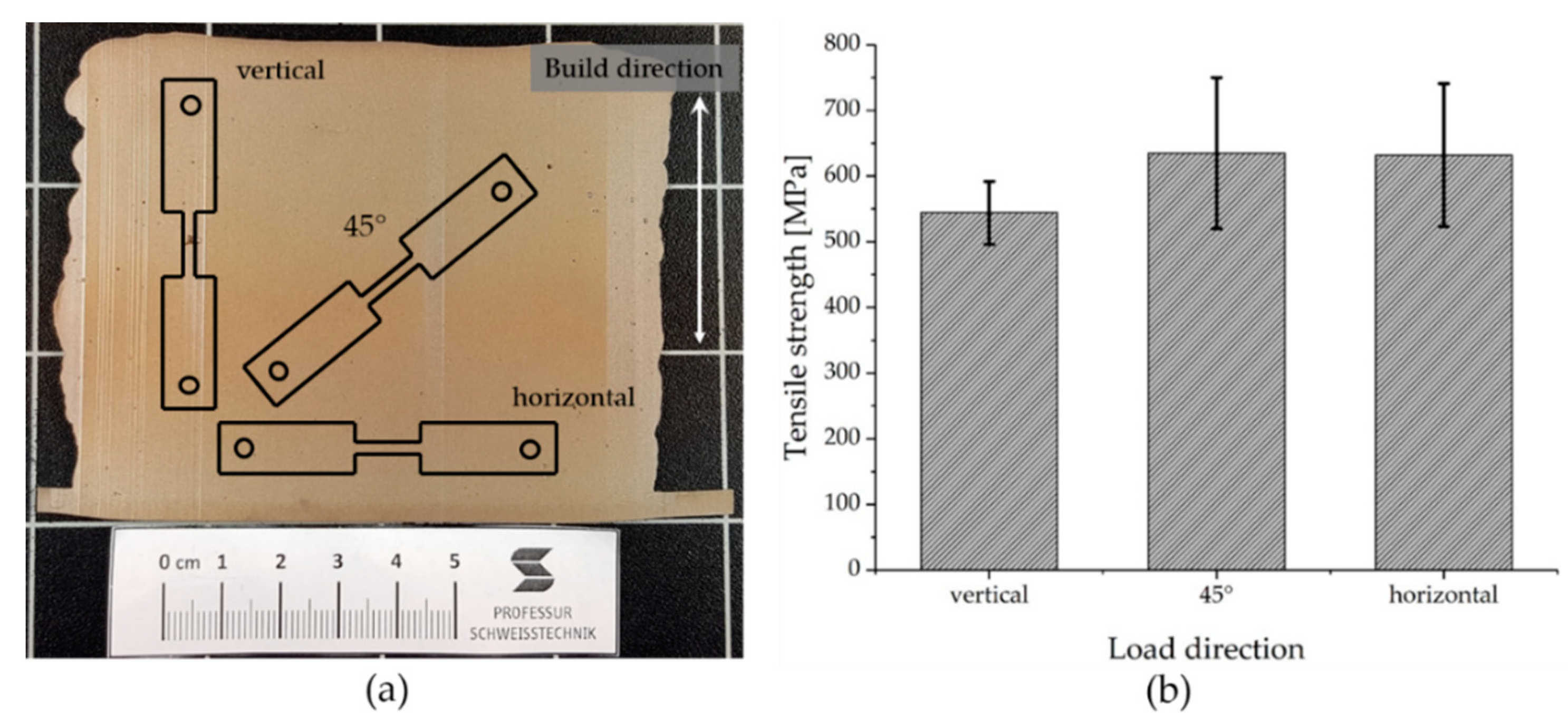 Metals 09 00562 g005