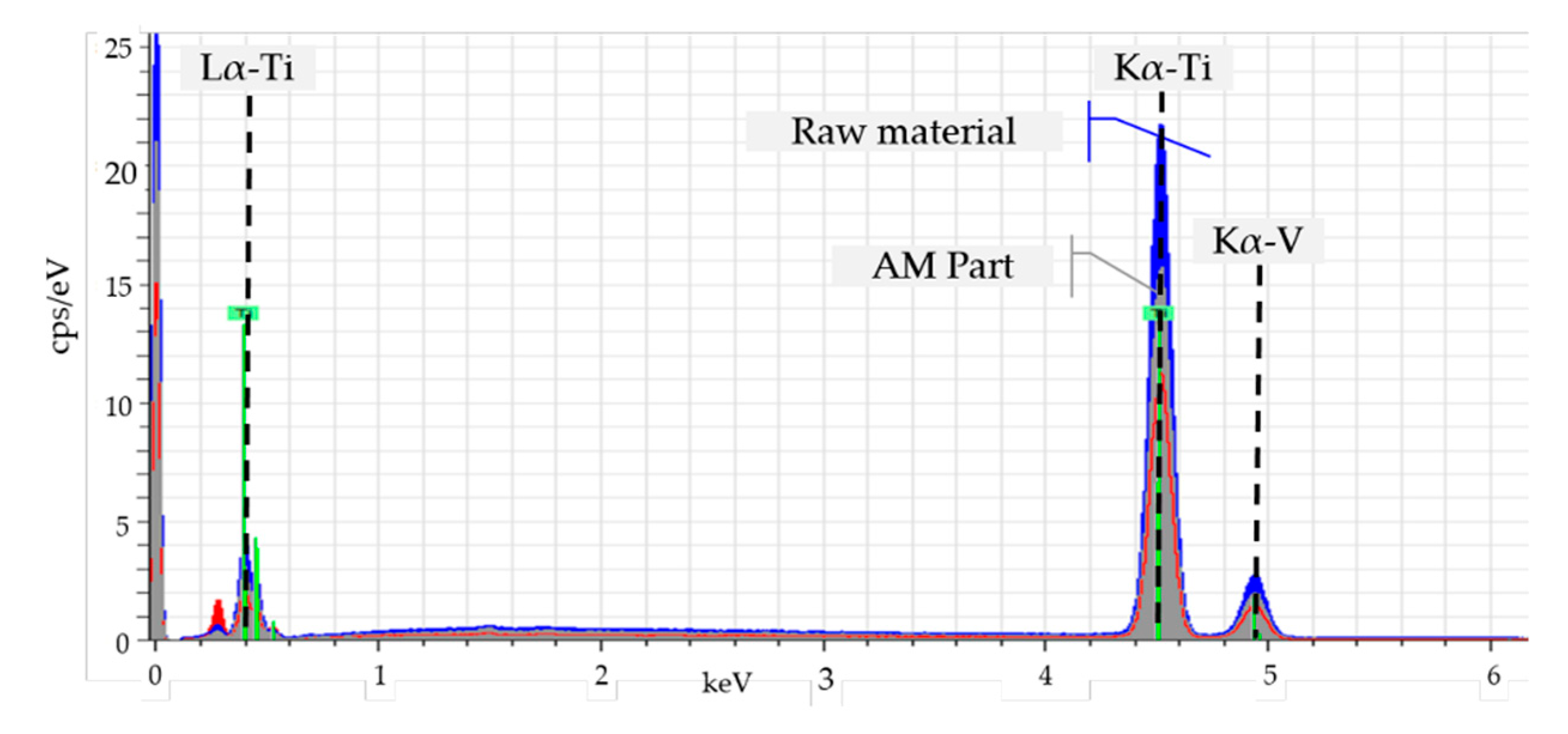 Metals 09 00562 g006