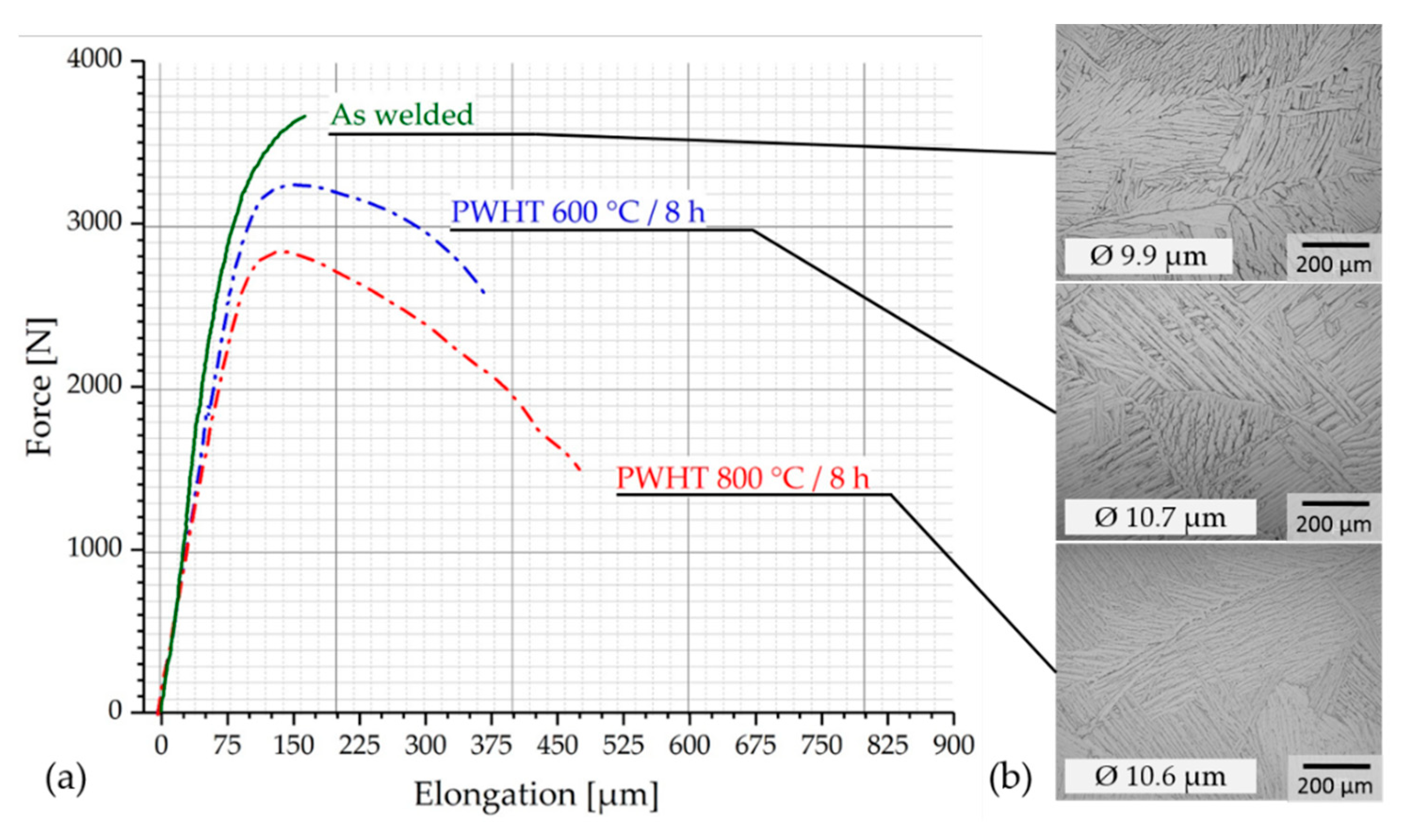 Metals 09 00562 g007