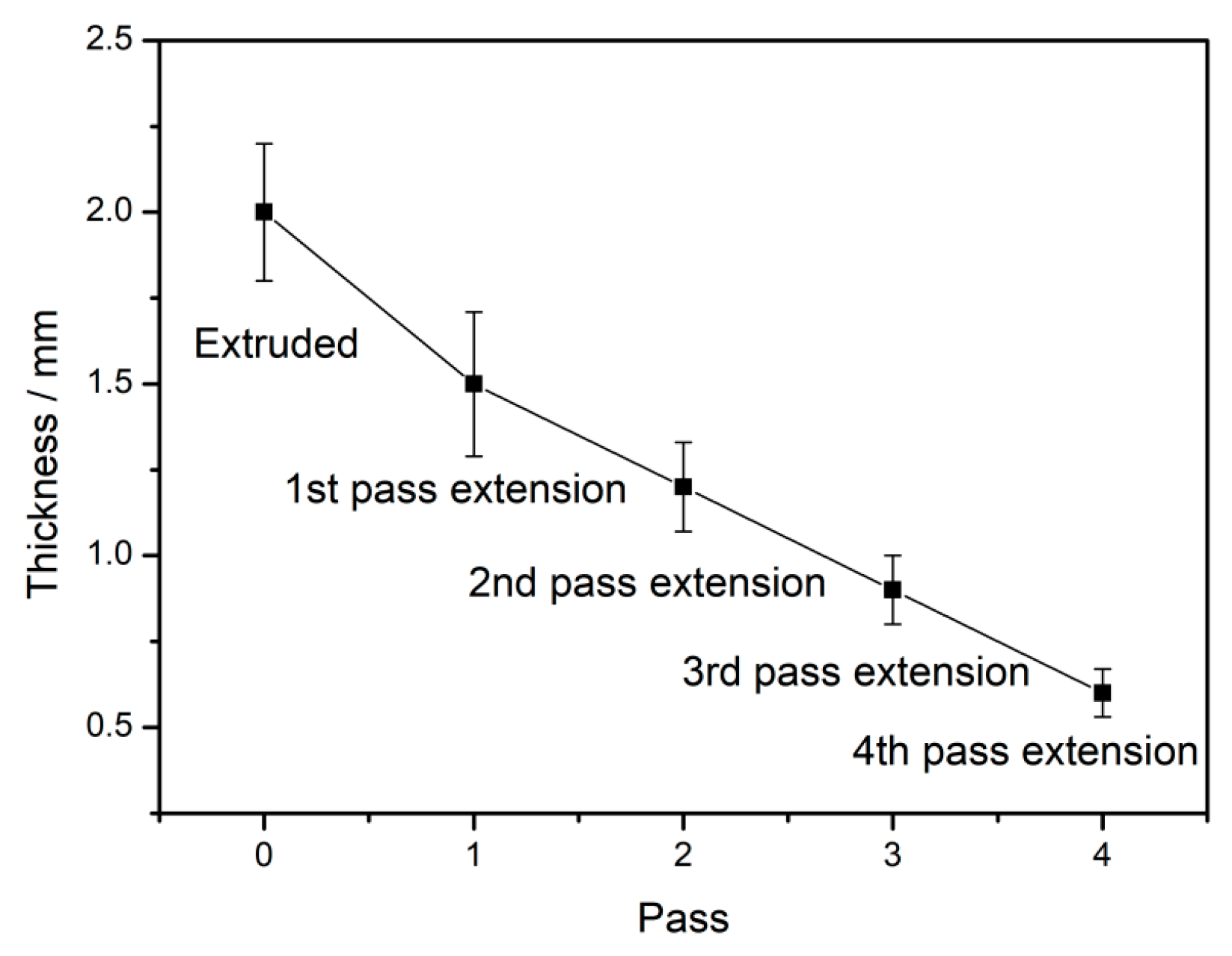 Metals 09 00563 g004