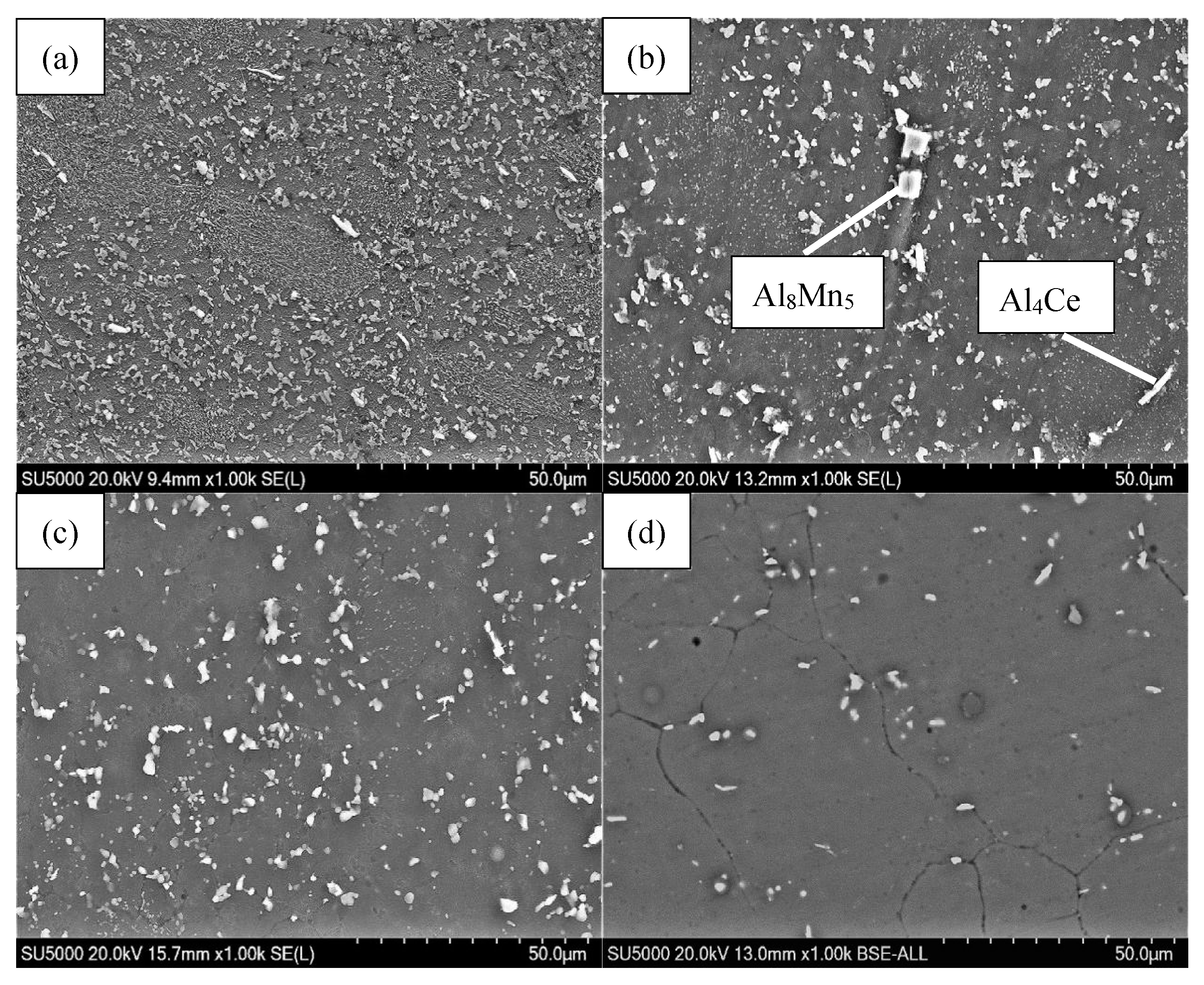 Metals 09 00563 g010