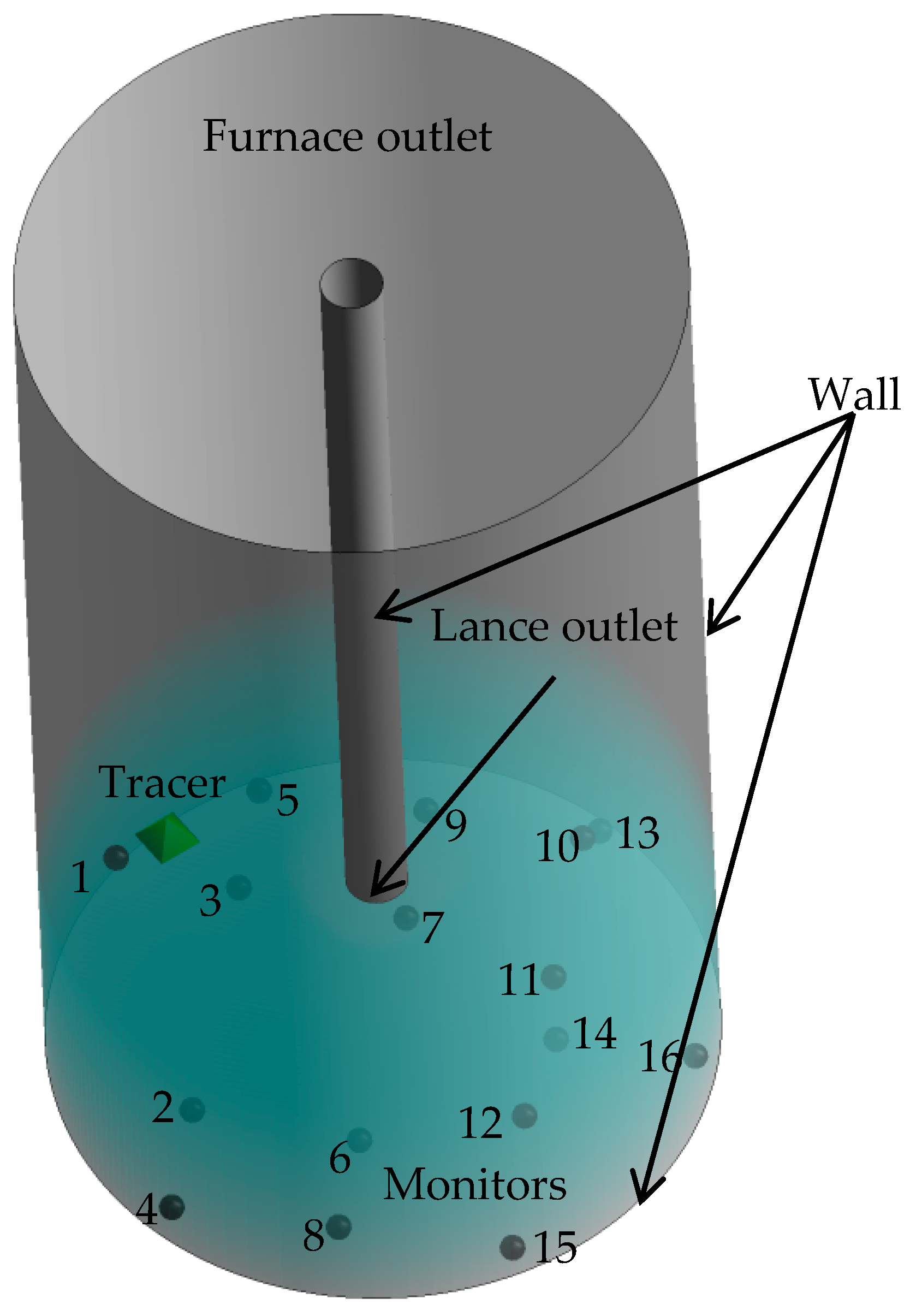 Metals 09 00565 g002