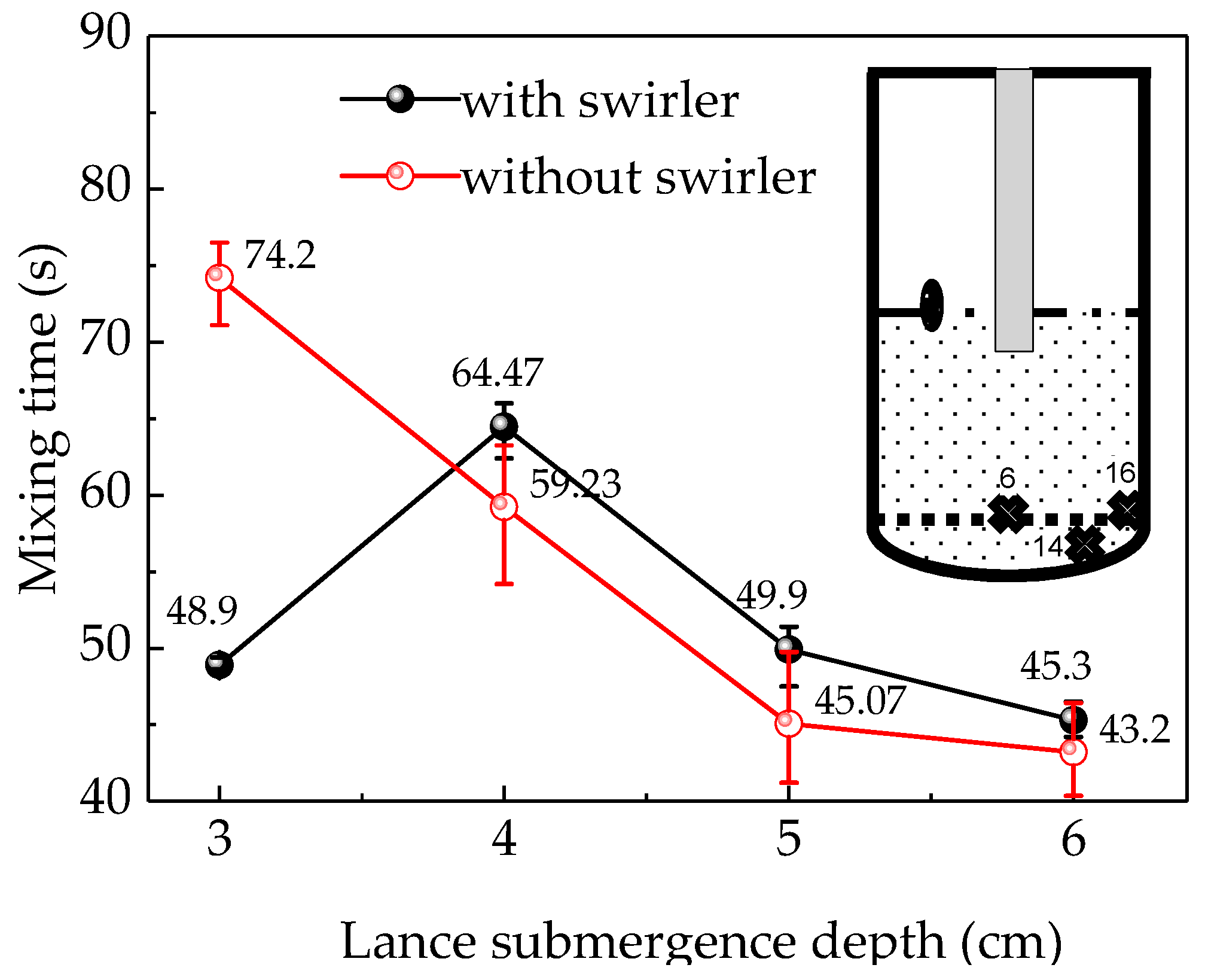 Metals 09 00565 g005