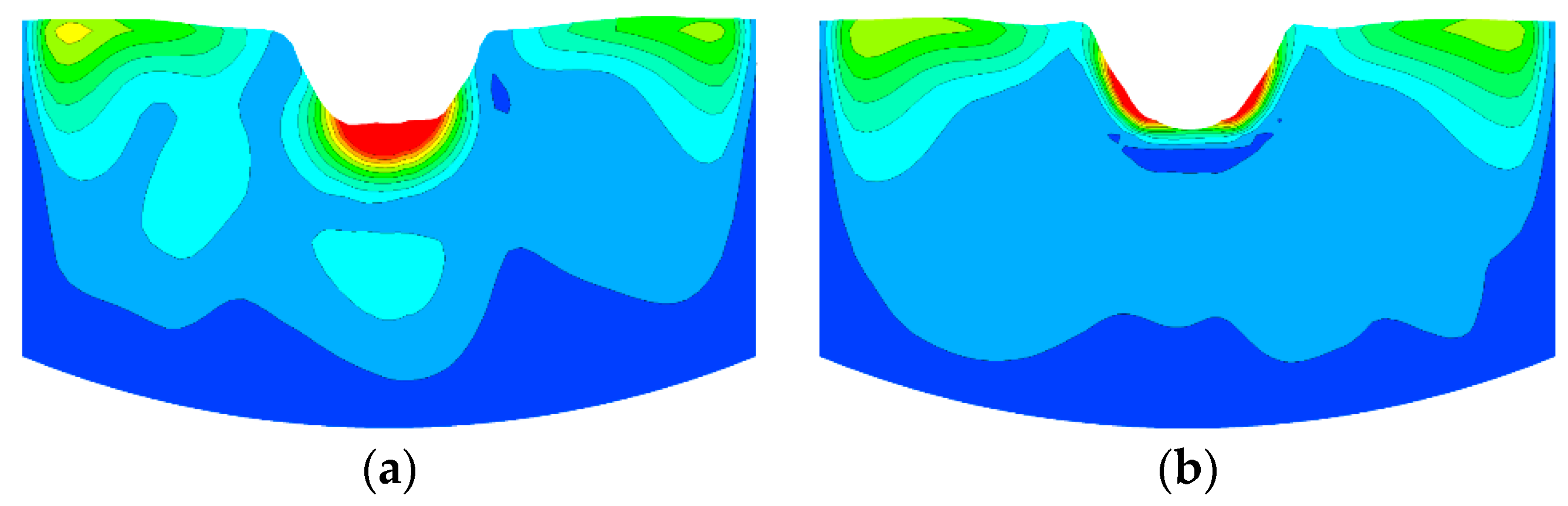 Metals 09 00565 g008