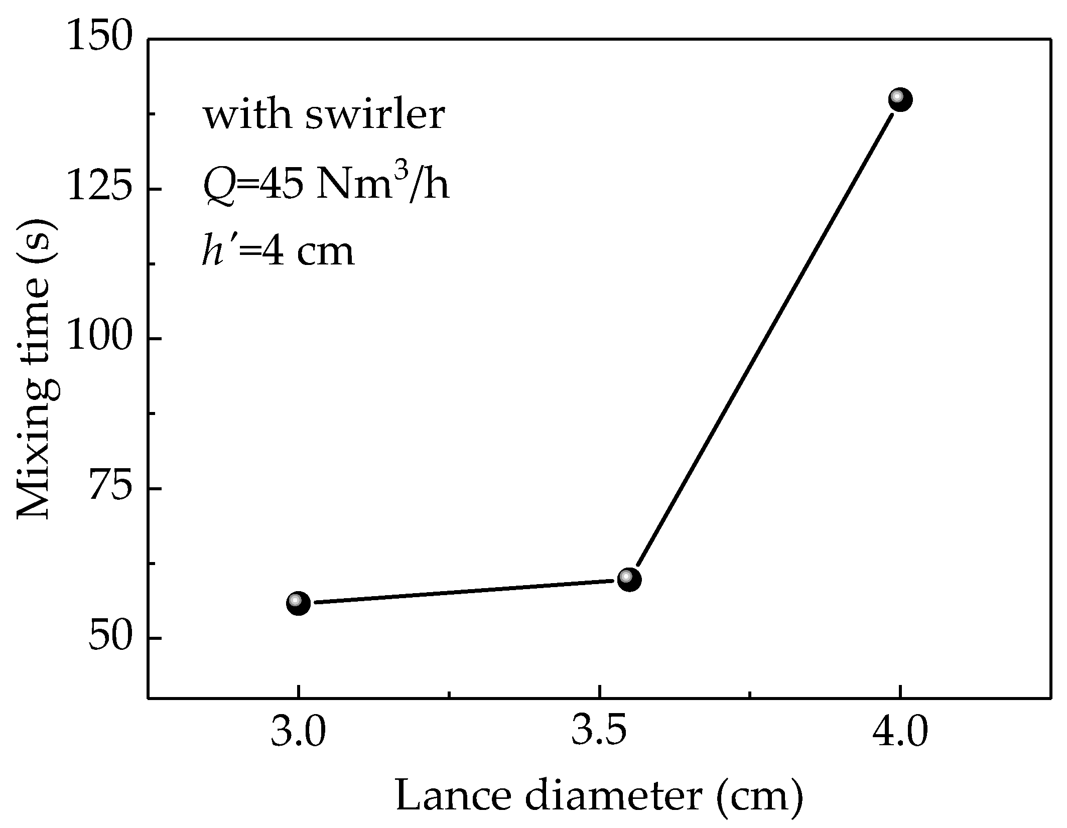 Metals 09 00565 g009