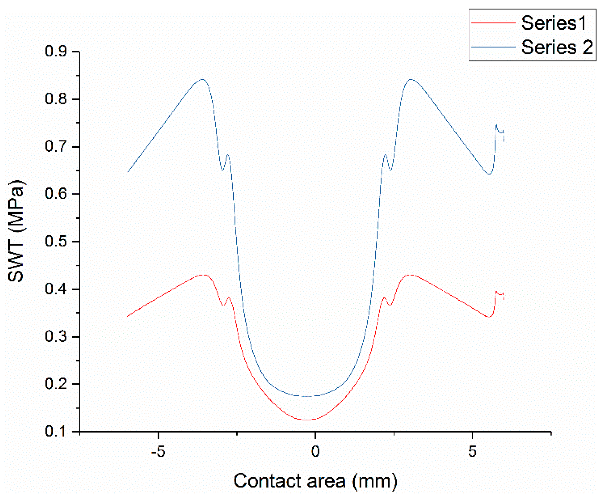 Metals 09 00566 g013