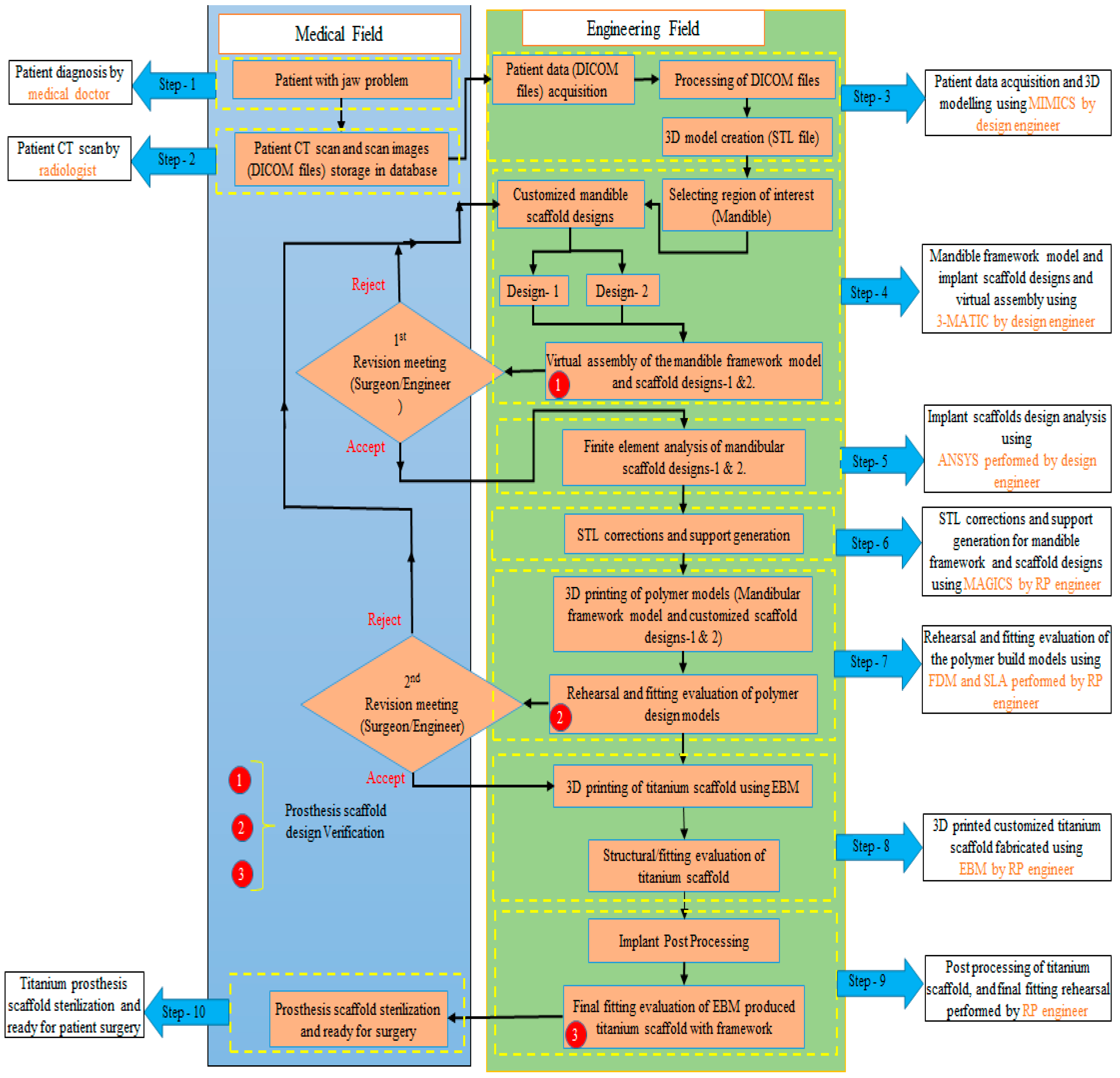 Metals 09 00569 g001