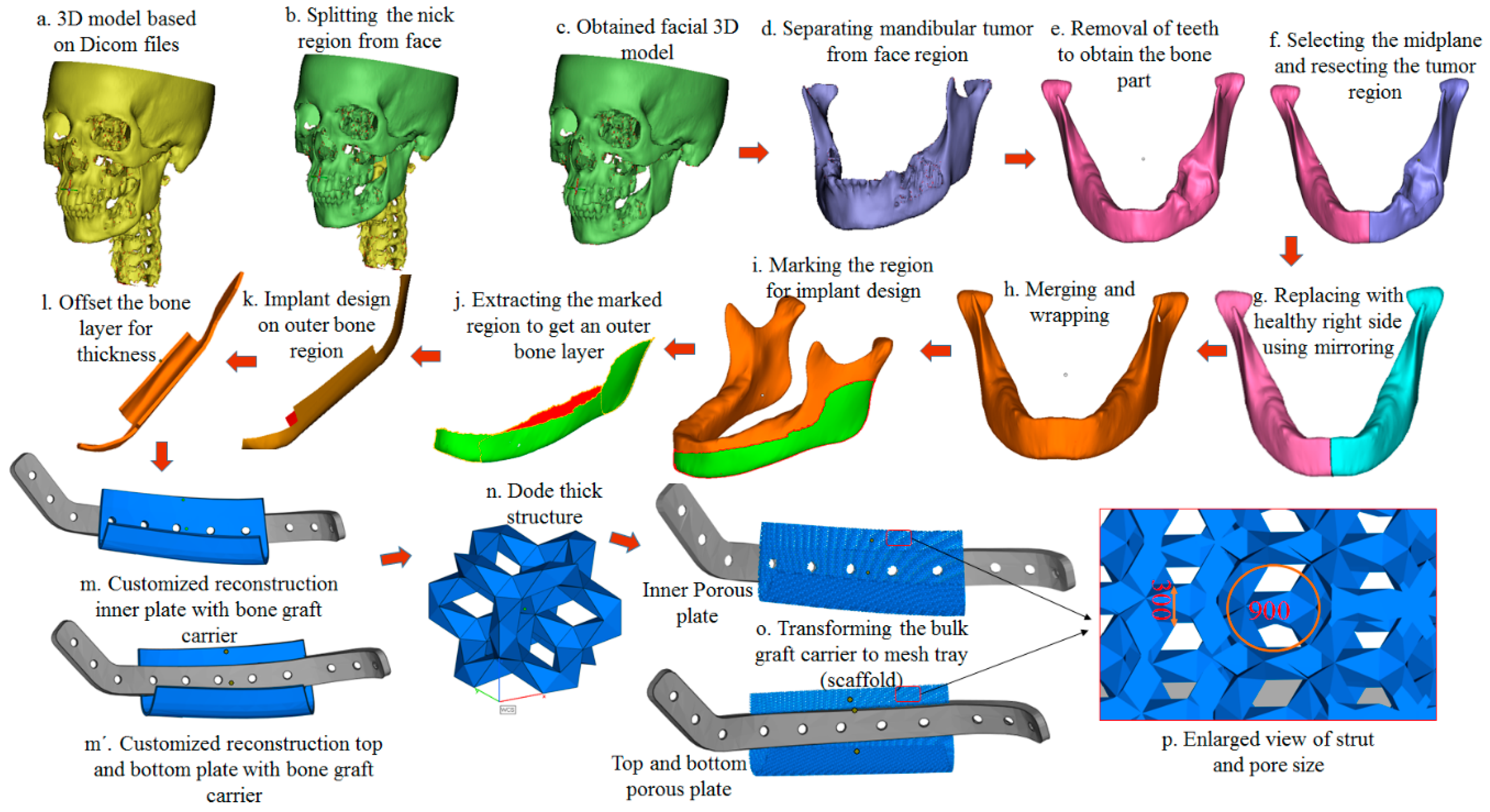 Metals 09 00569 g003
