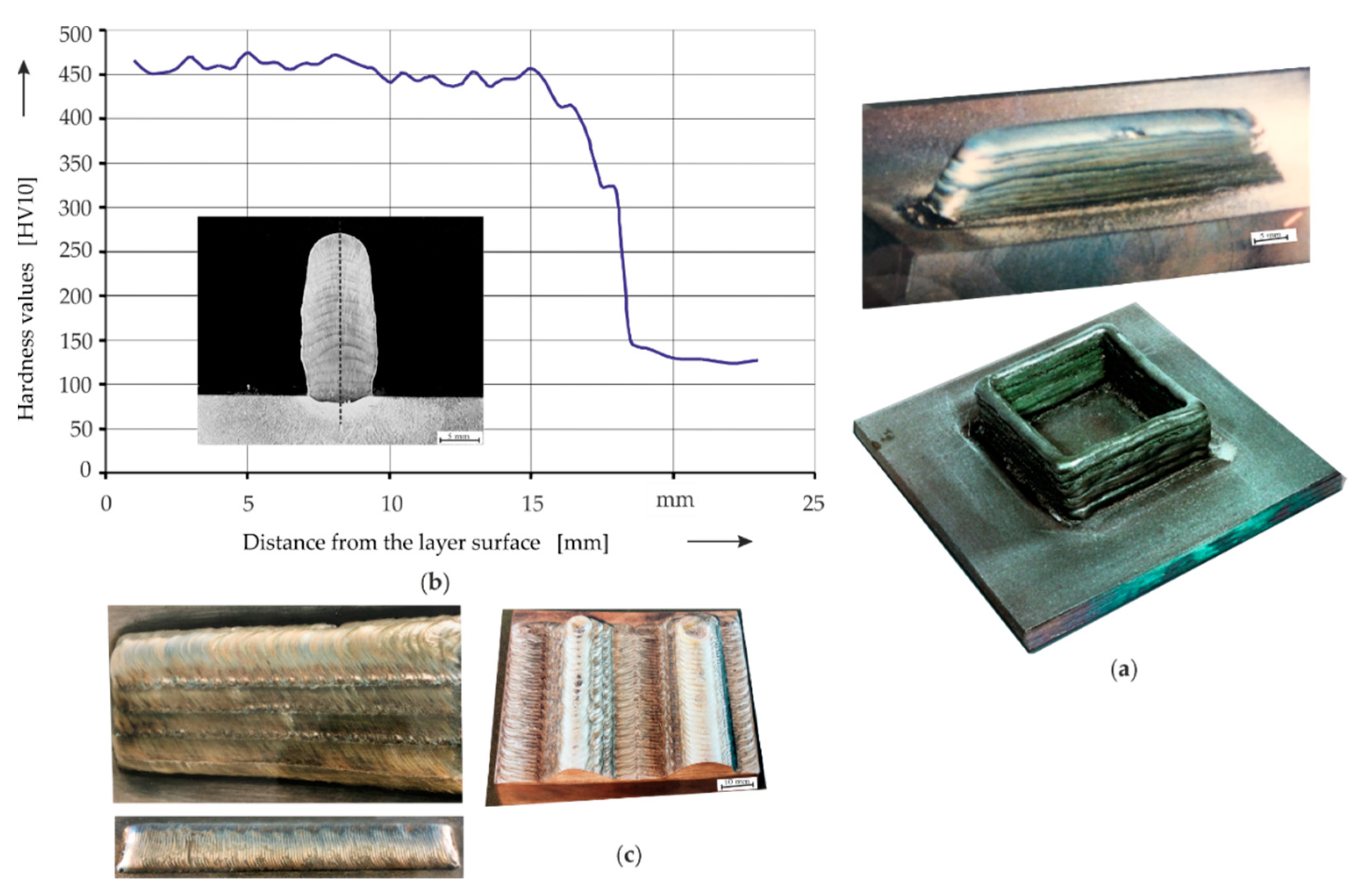 Metals 09 00574 g001