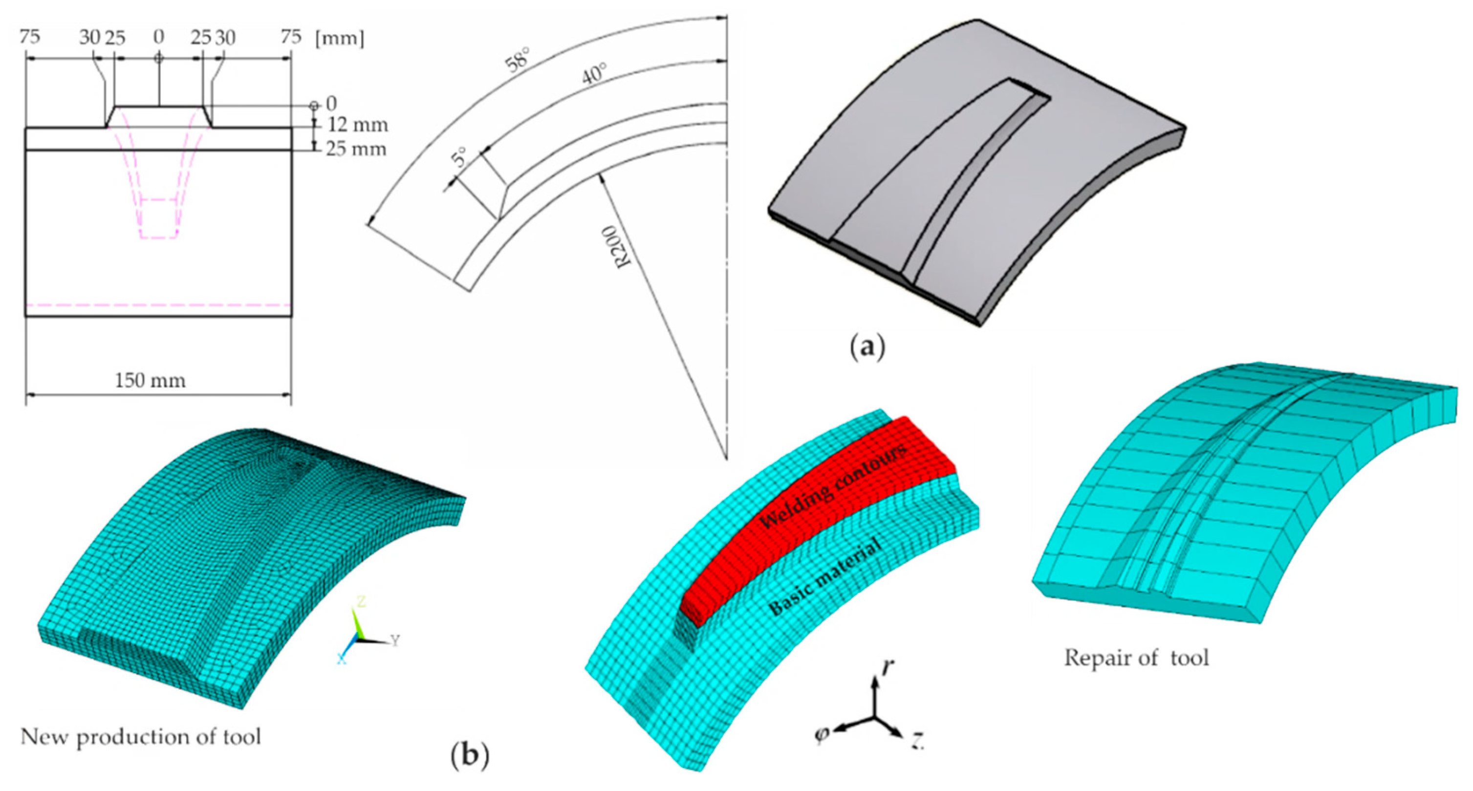 Metals 09 00574 g003