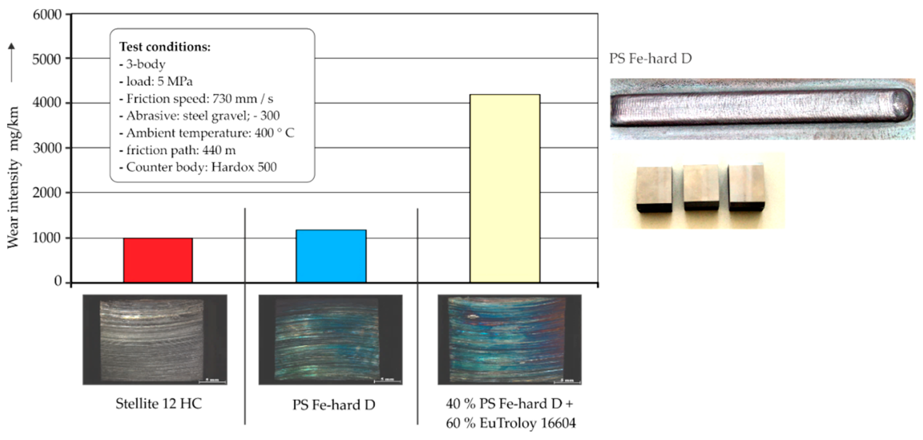 Metals 09 00574 g005