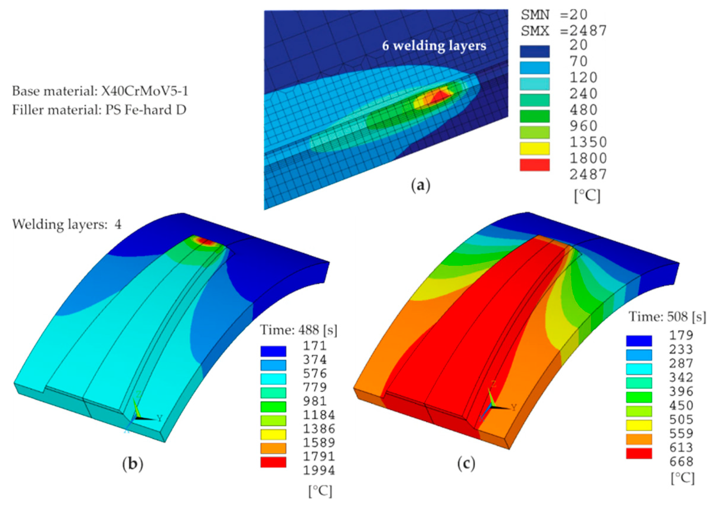 Metals 09 00574 g006
