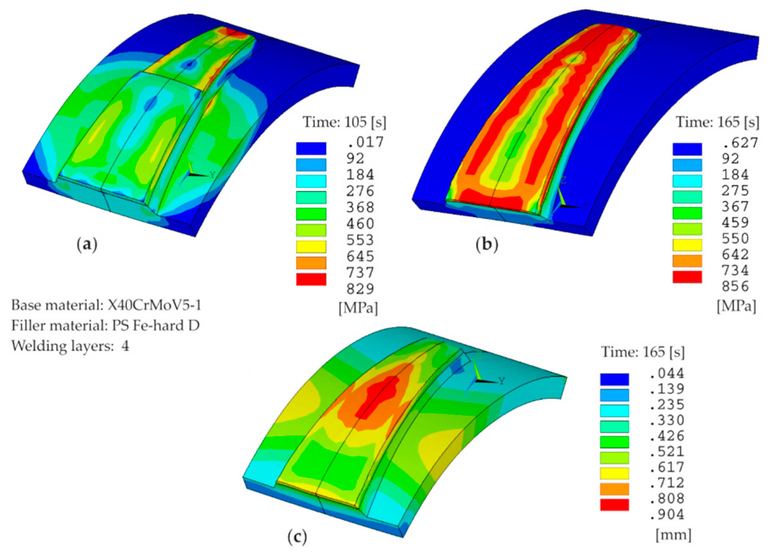 Metals 09 00574 g007