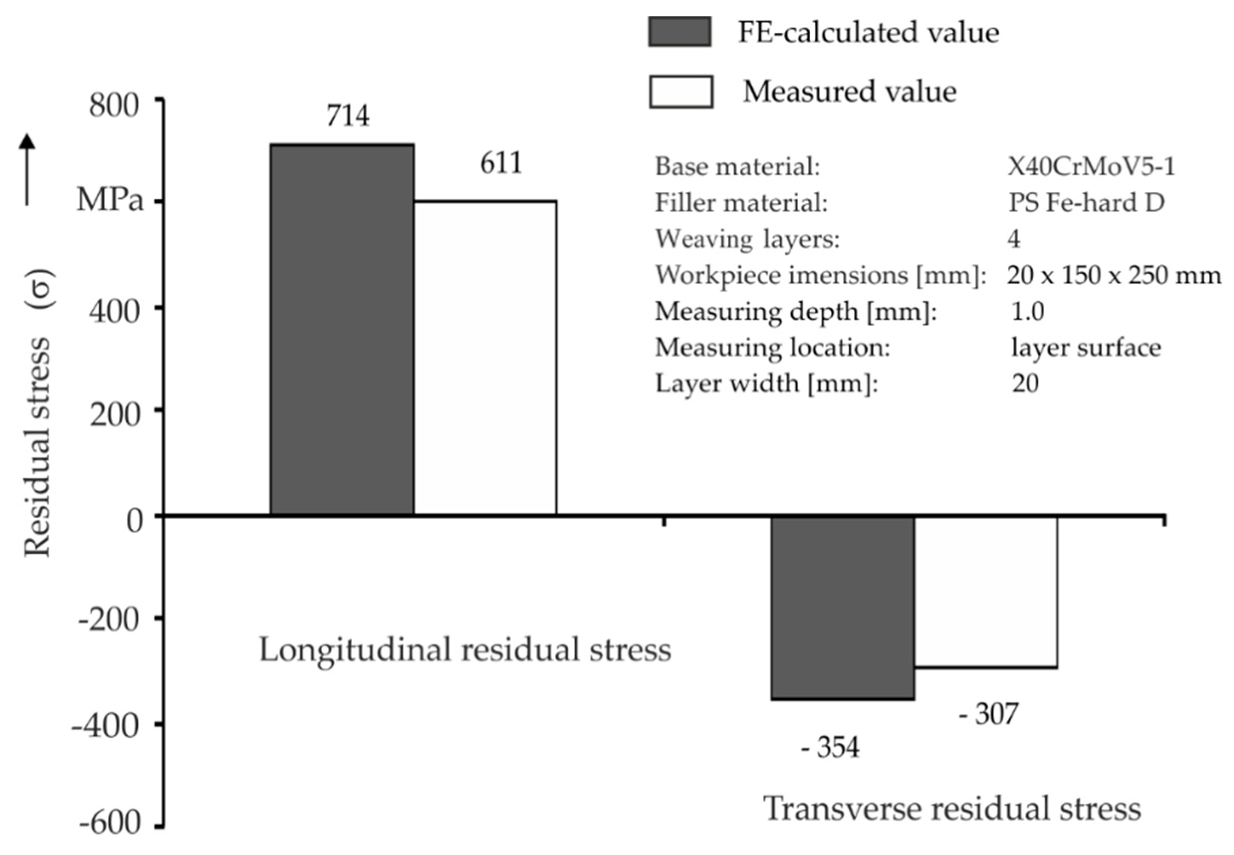 Metals 09 00574 g009