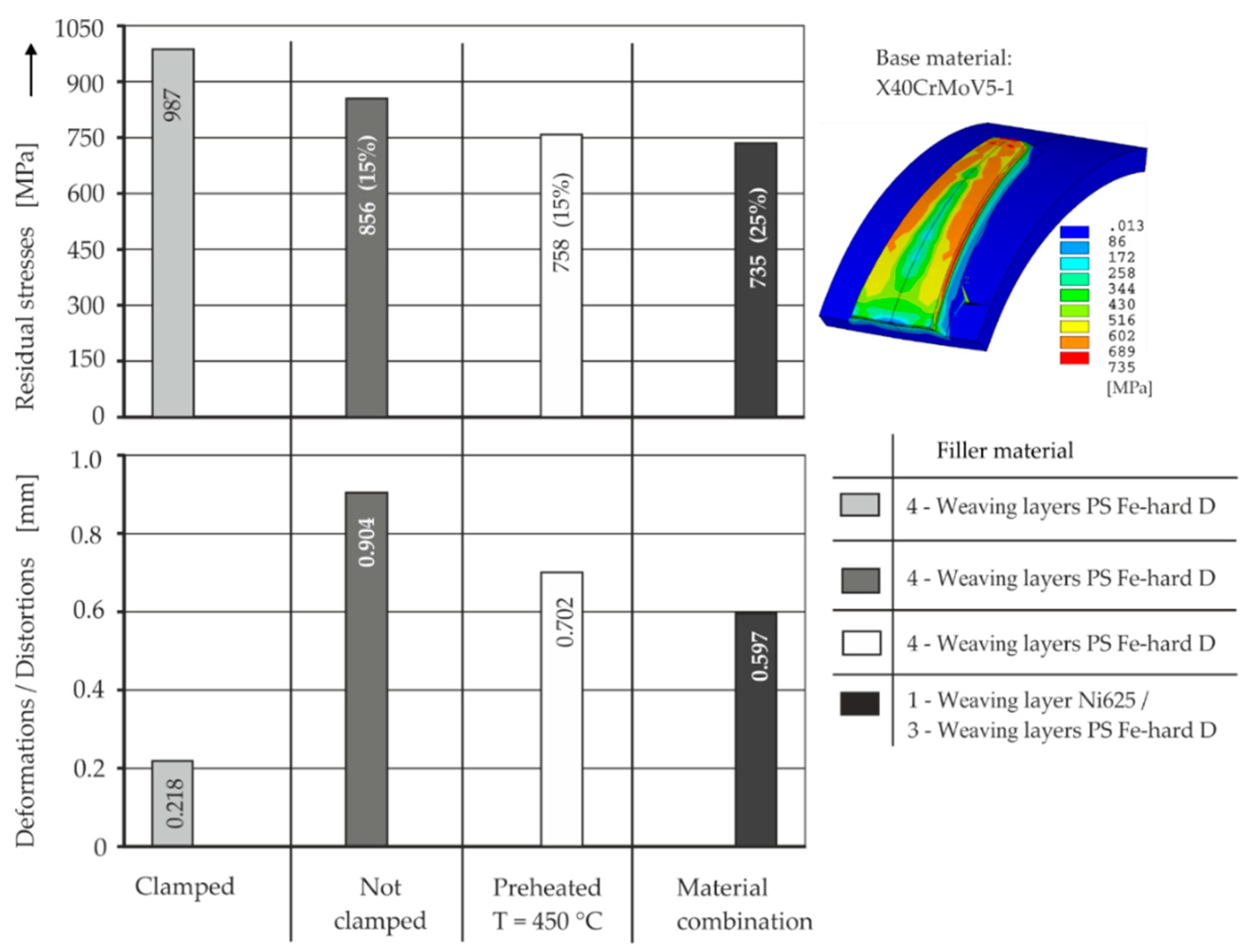 Metals 09 00574 g010